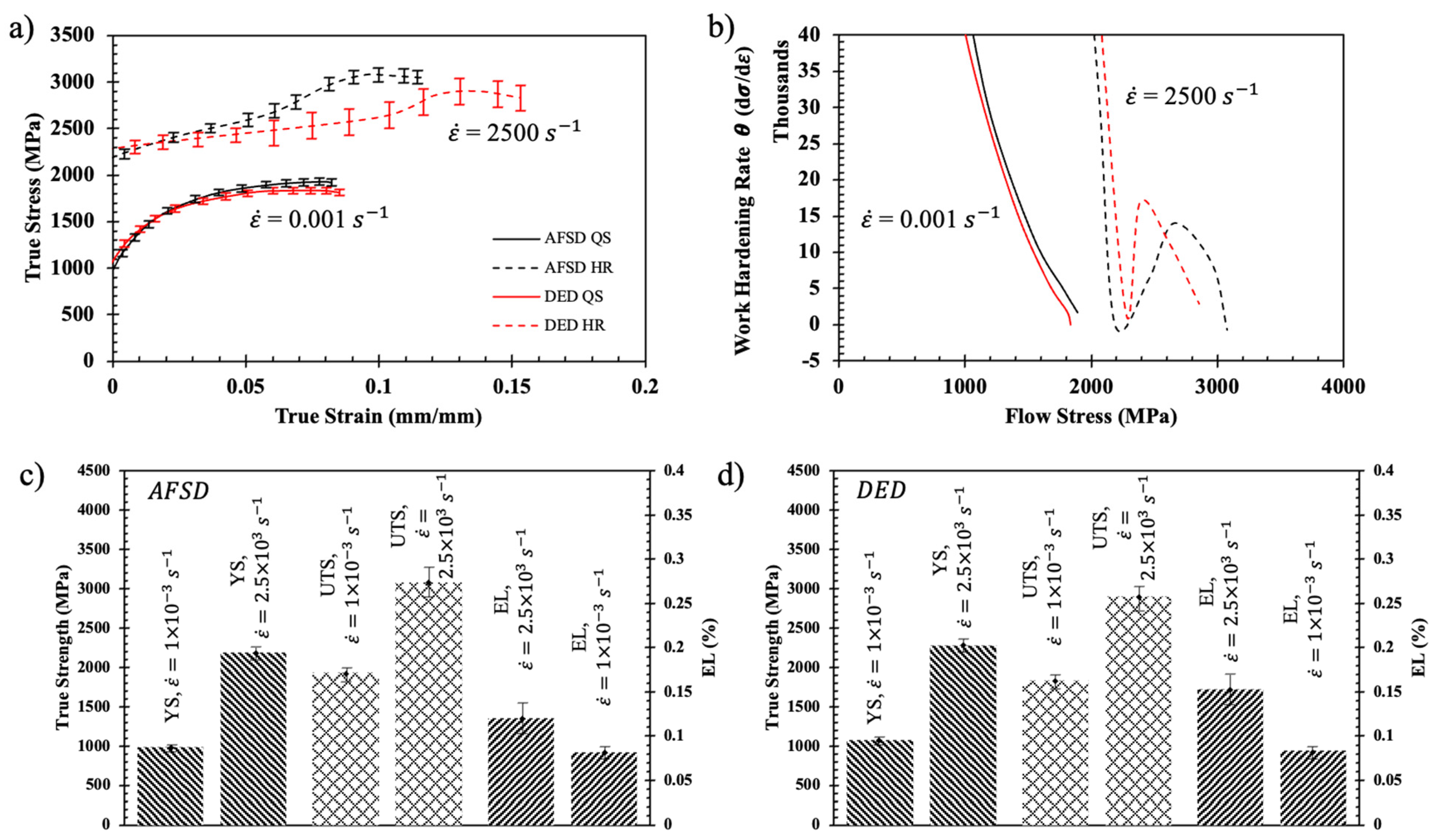 Metals 13 01736 g006