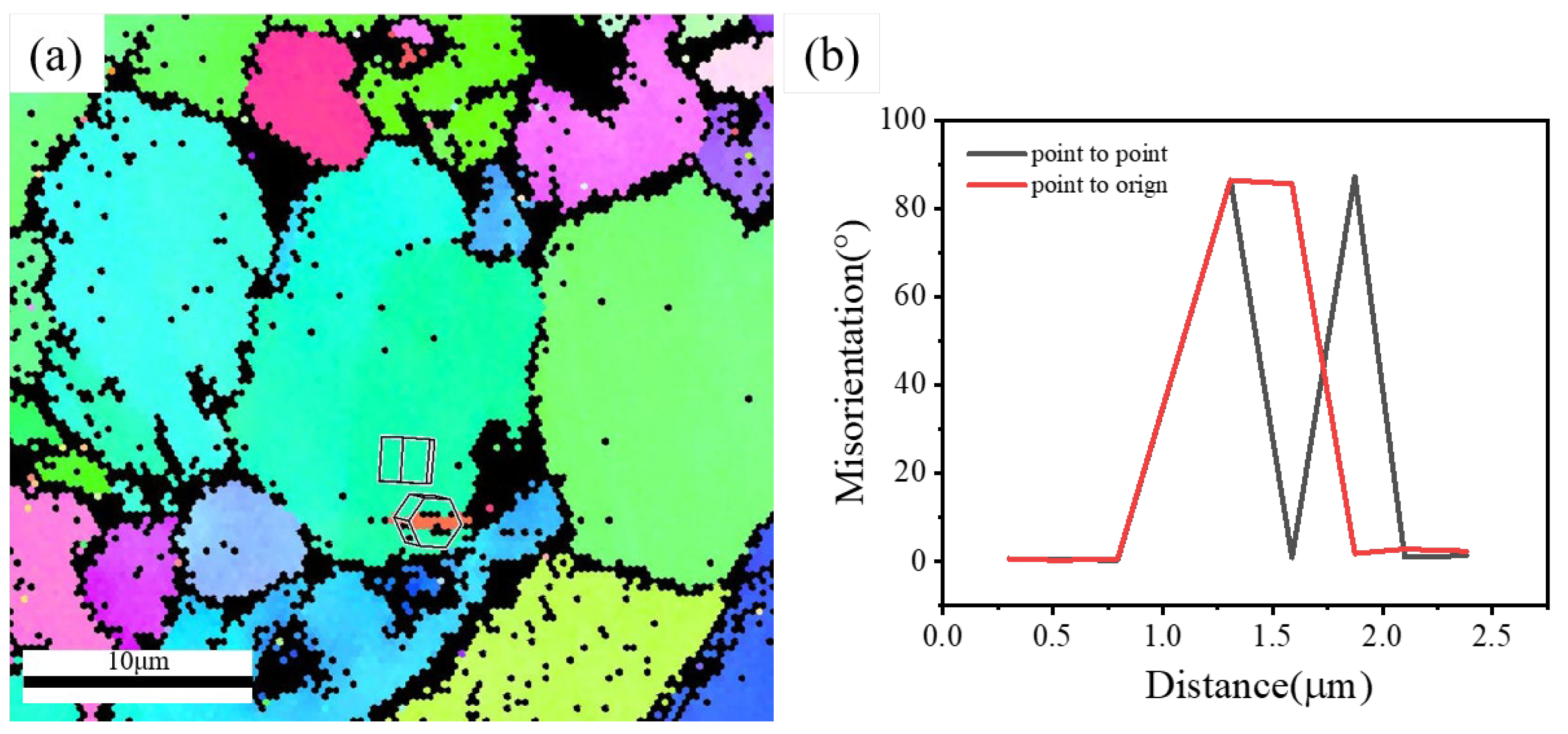 Metals 13 01740 g007