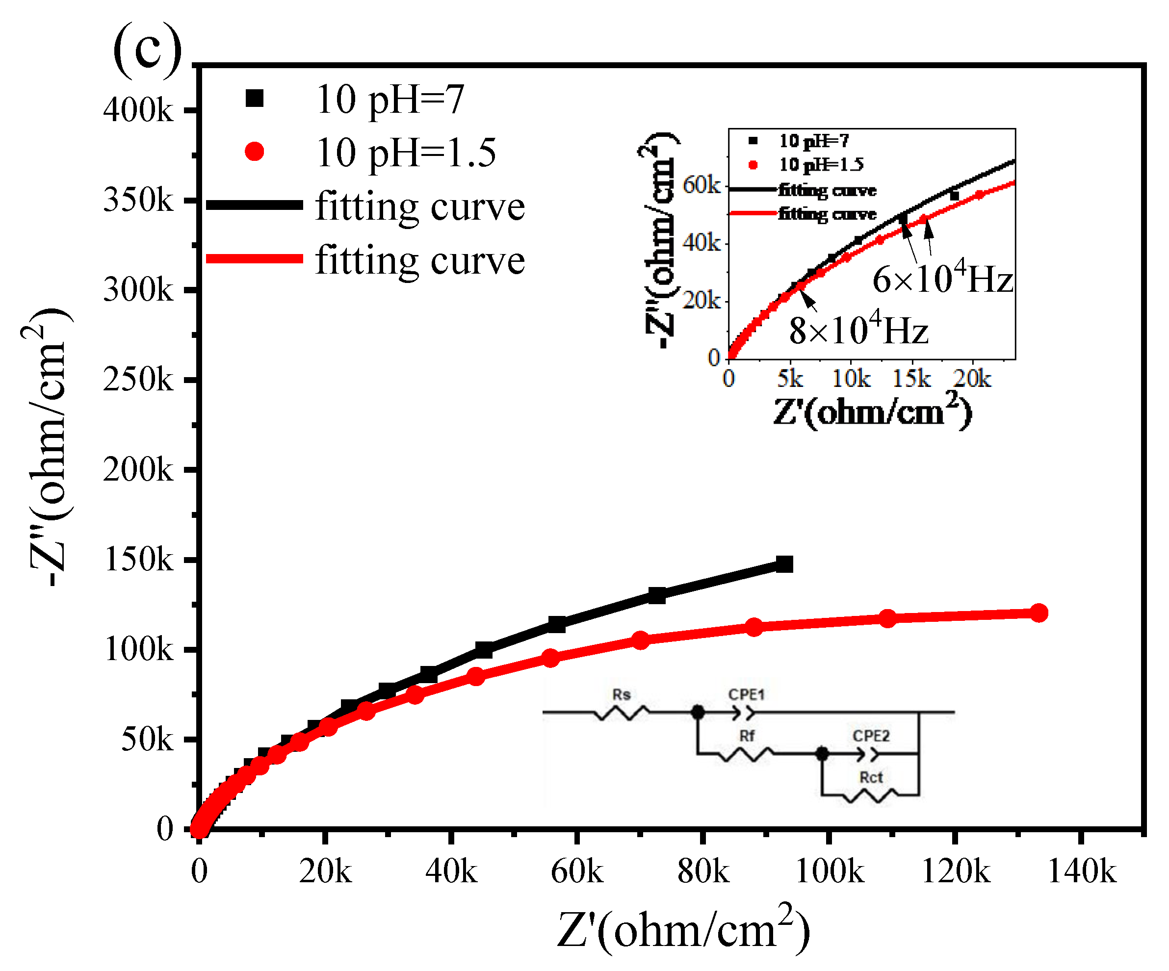 Metals 13 01740 g009b