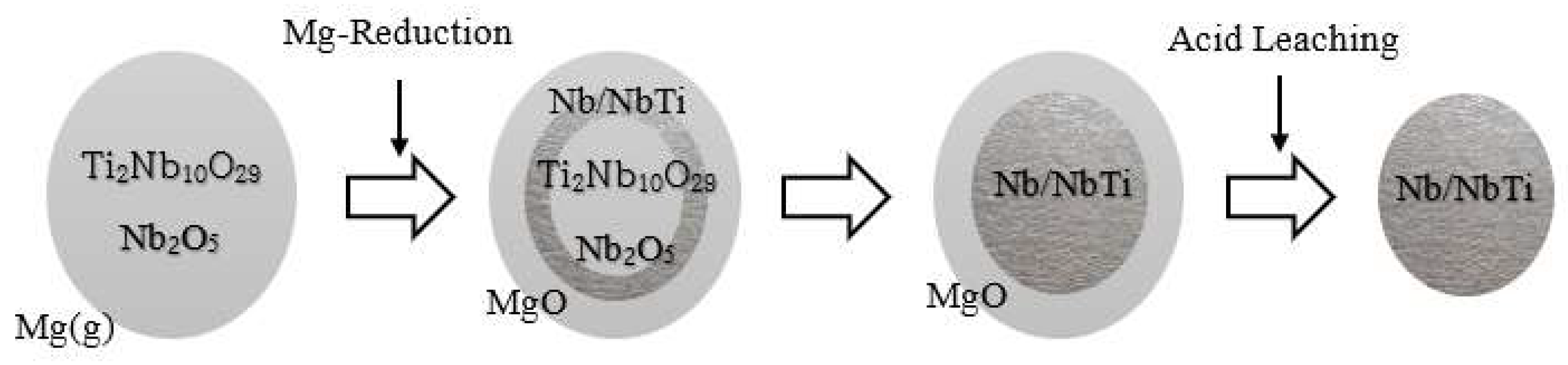 Metals 13 01743 g004