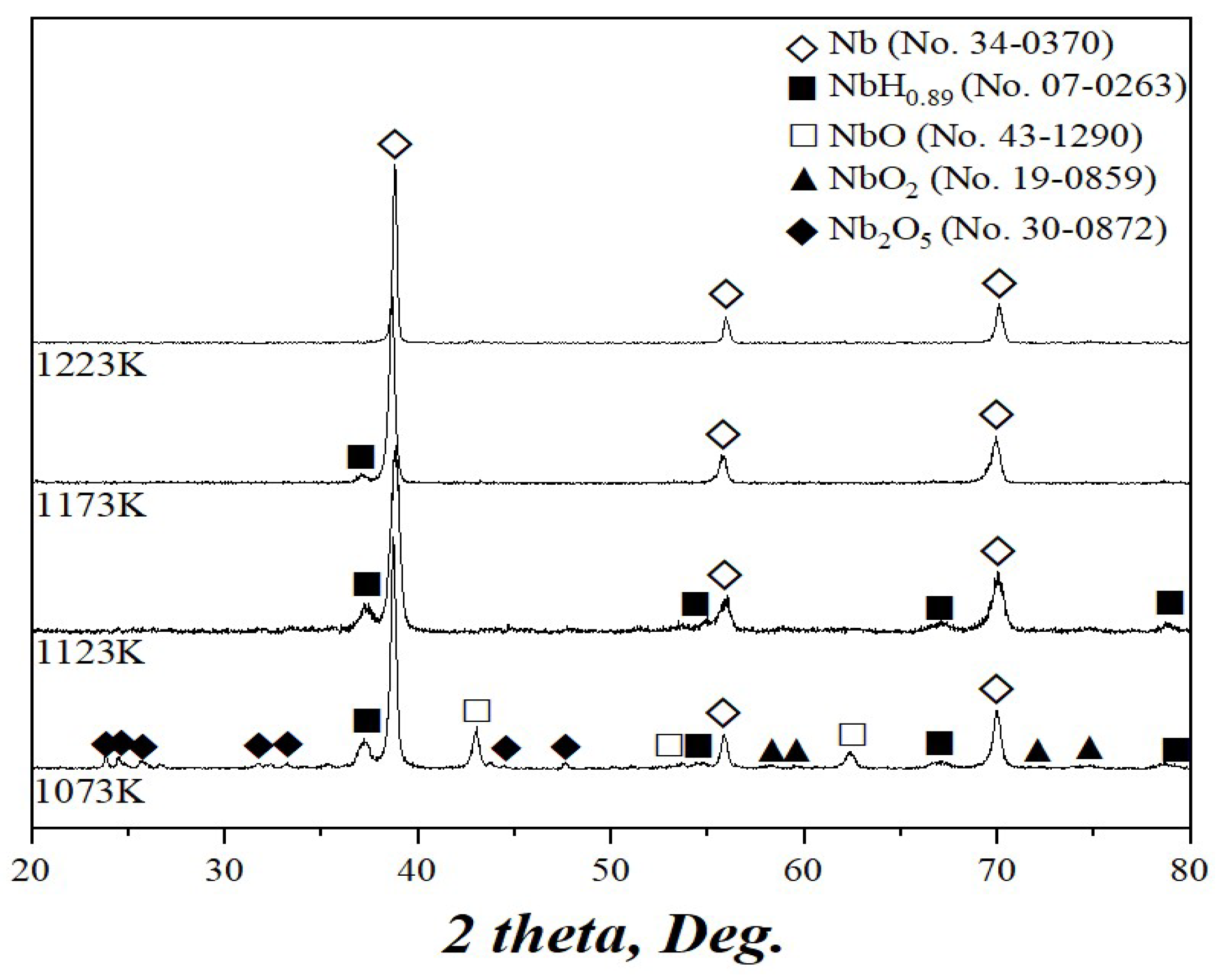 Metals 13 01743 g009