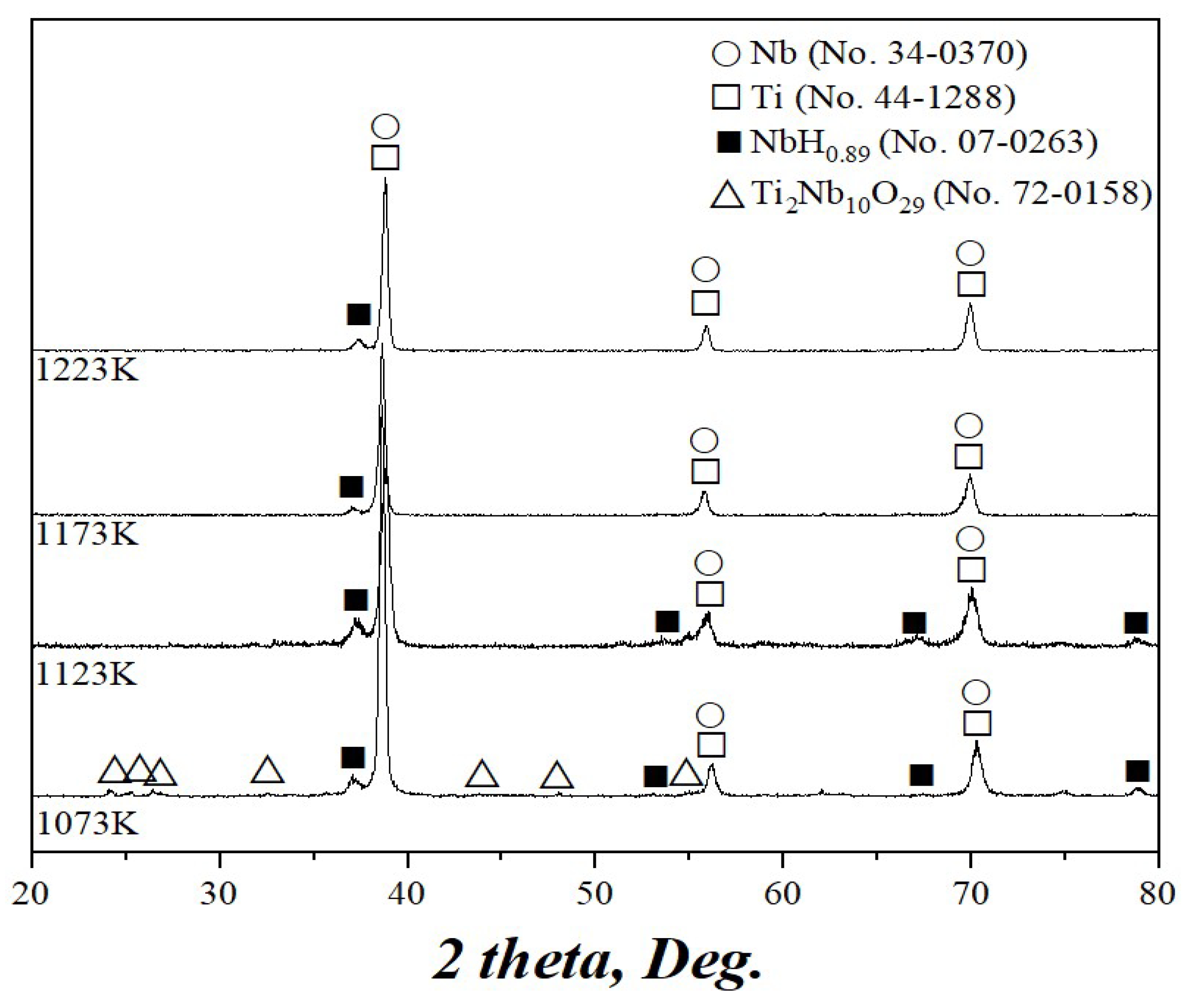 Metals 13 01743 g010