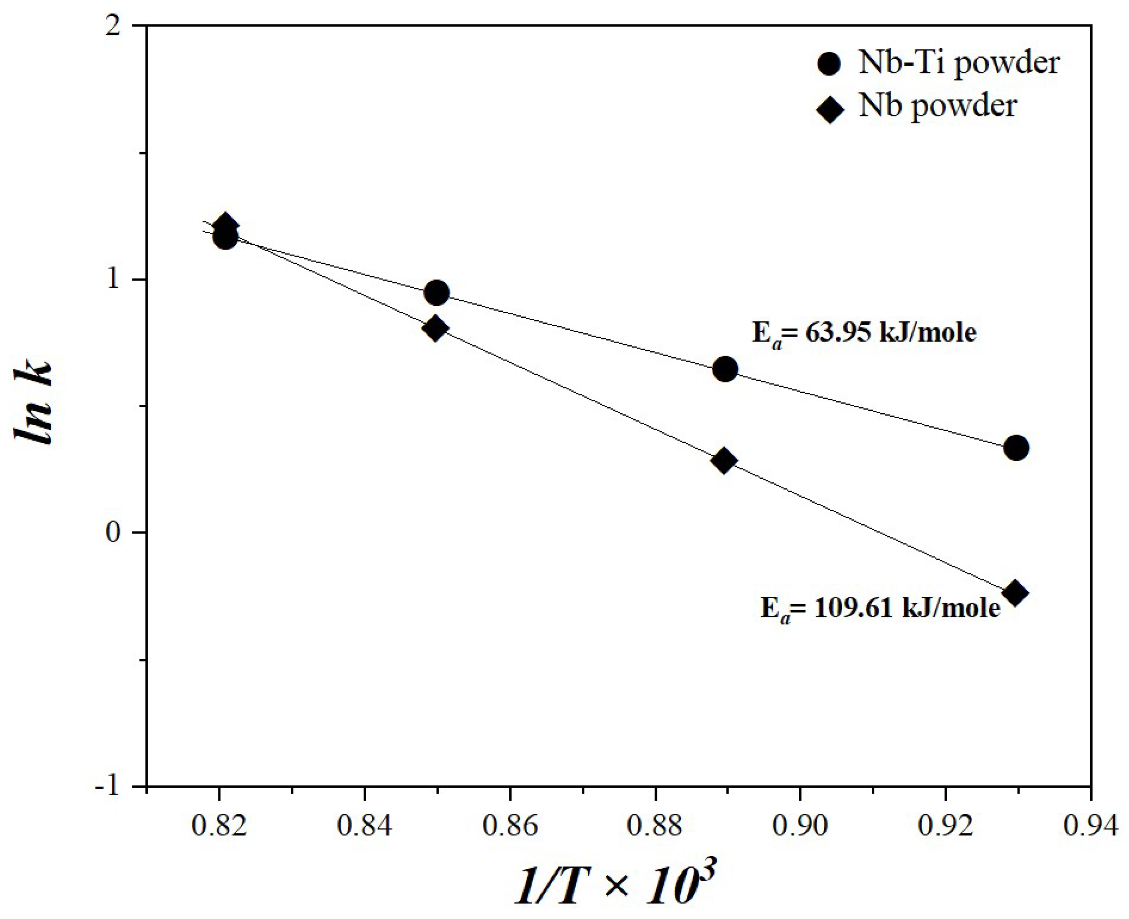 Metals 13 01743 g011