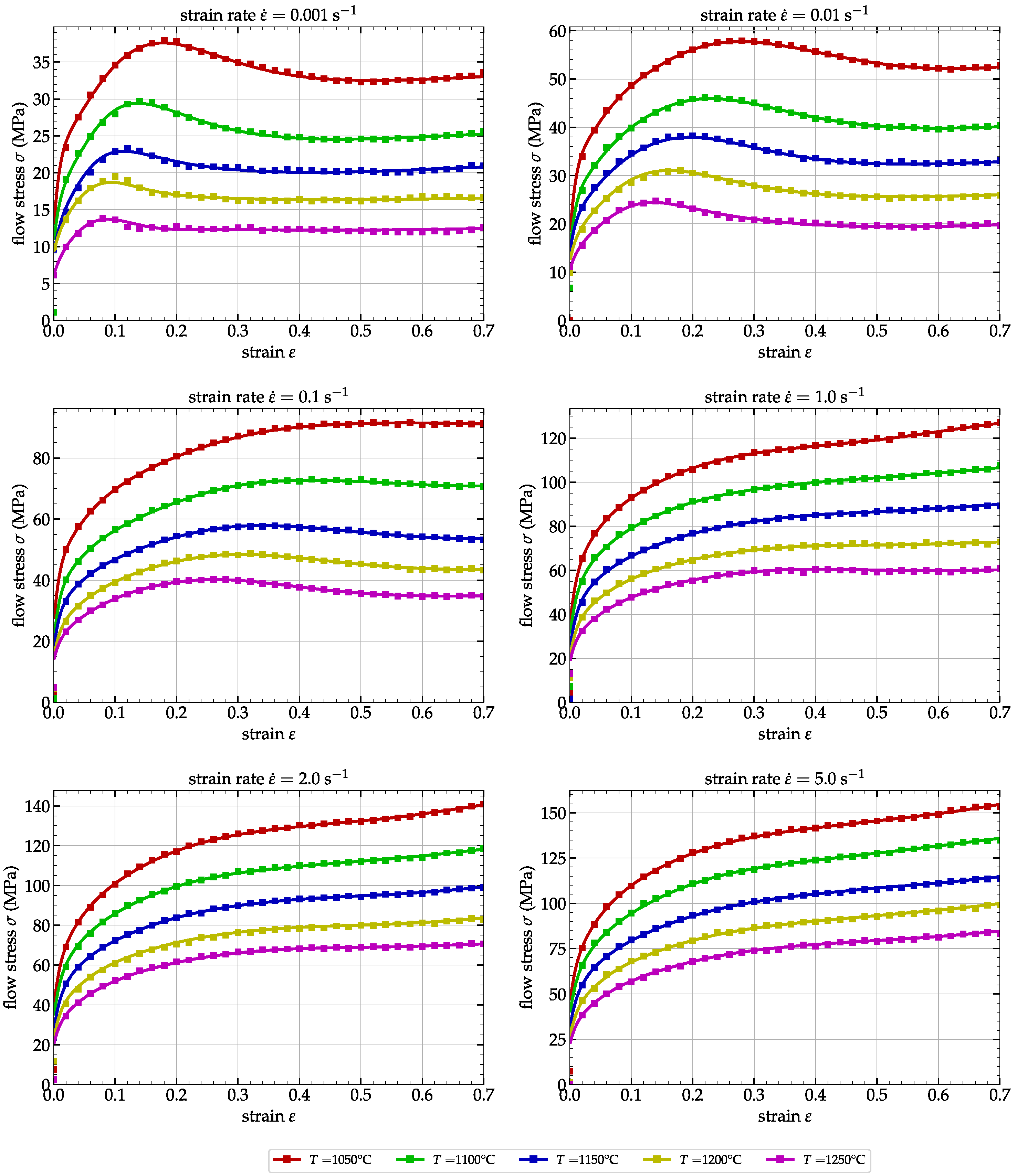 Metals 13 01746 g011 Metals 13 01746 g011