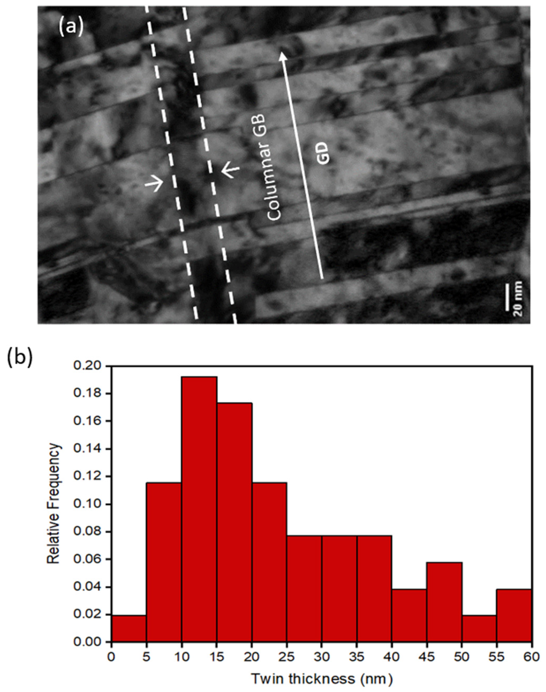 Metals 13 01747 g008