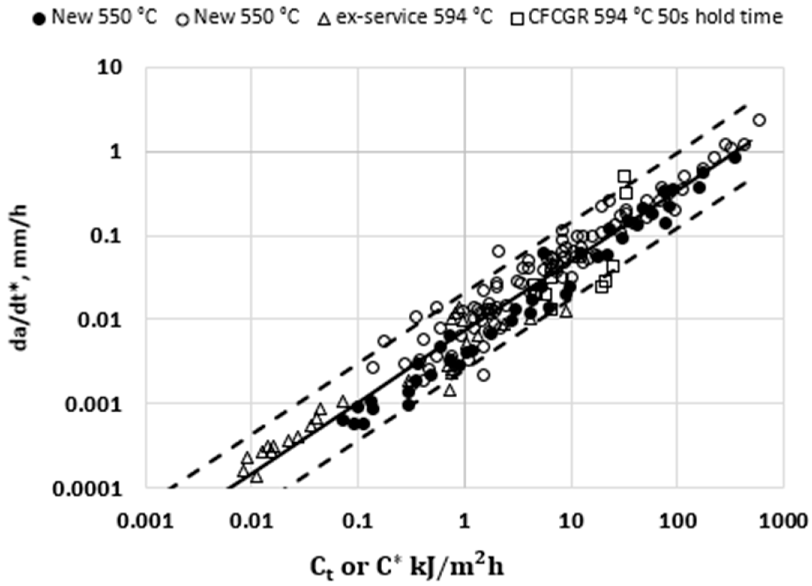 Metals 13 01749 g003