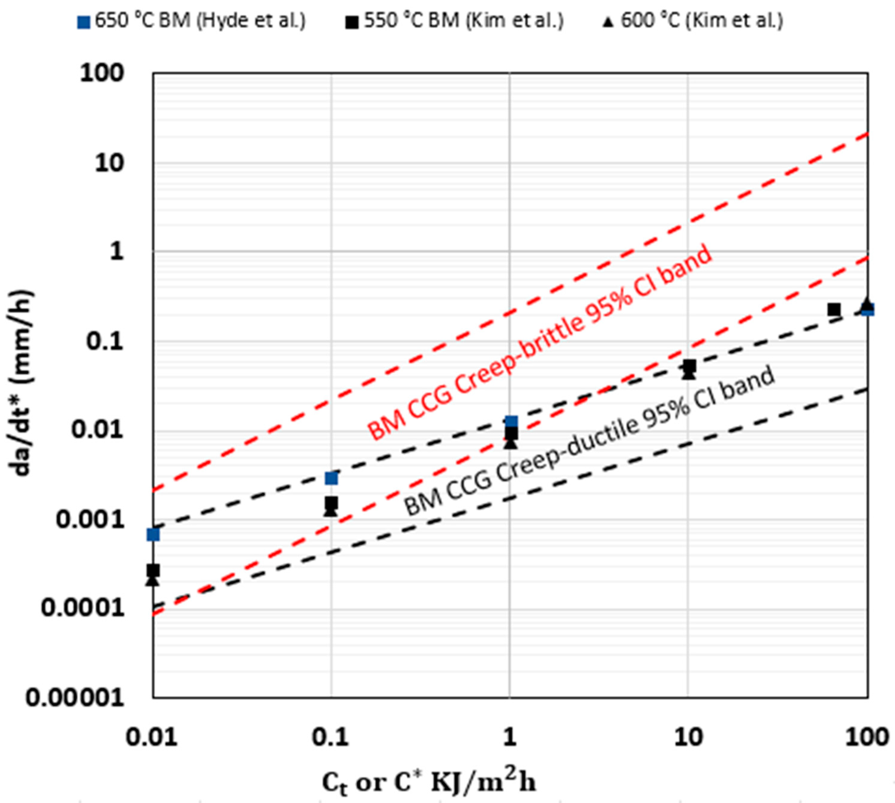 Metals 13 01749 g007