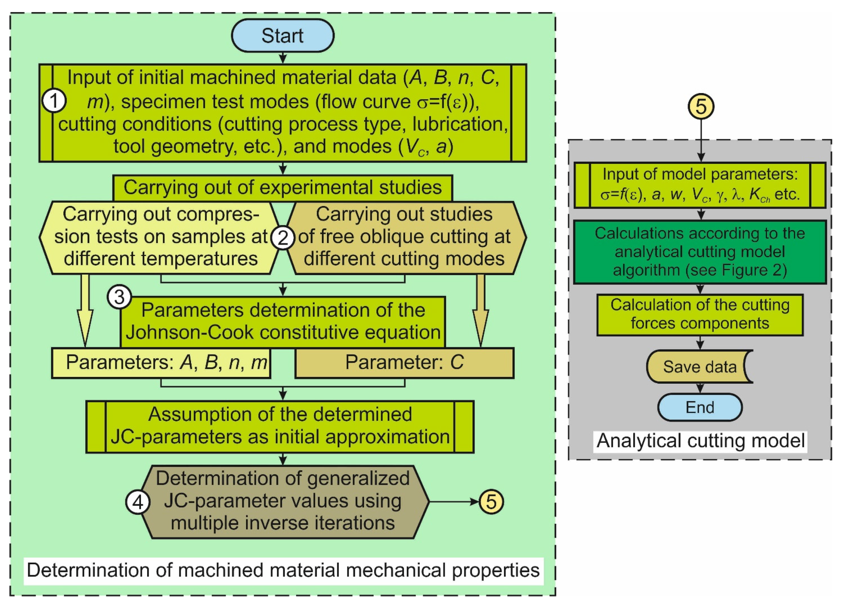 Metals 13 01750 g004 Metals 13 01750 g004