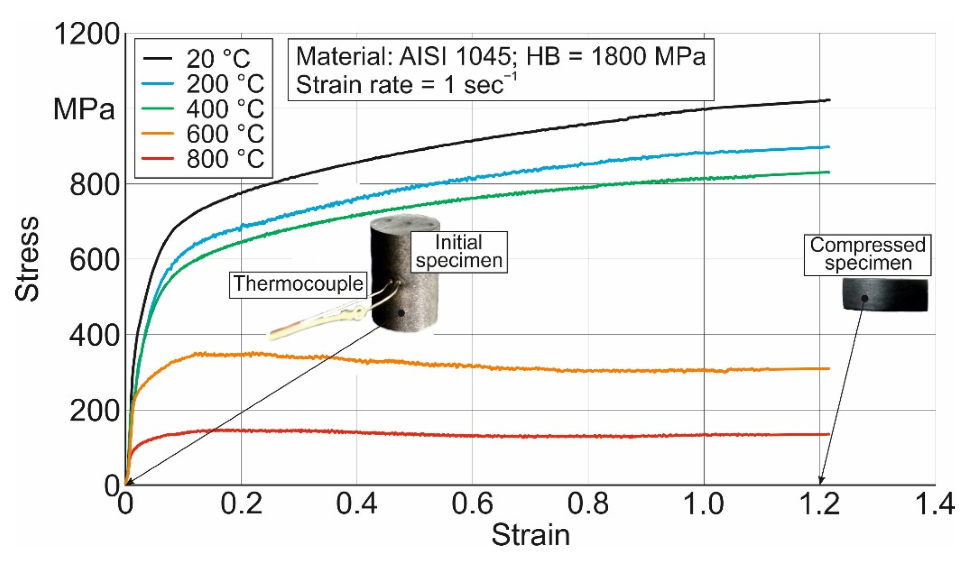 Metals 13 01750 g005 Metals 13 01750 g005