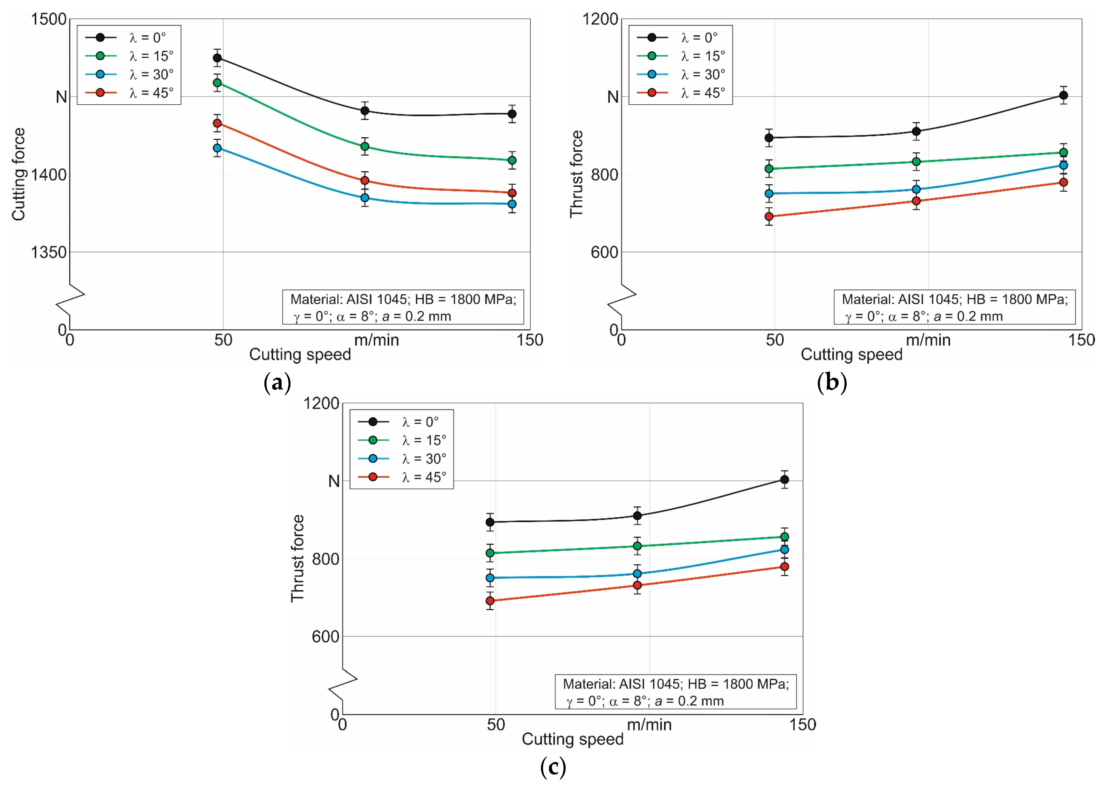 Metals 13 01750 g006 Metals 13 01750 g006