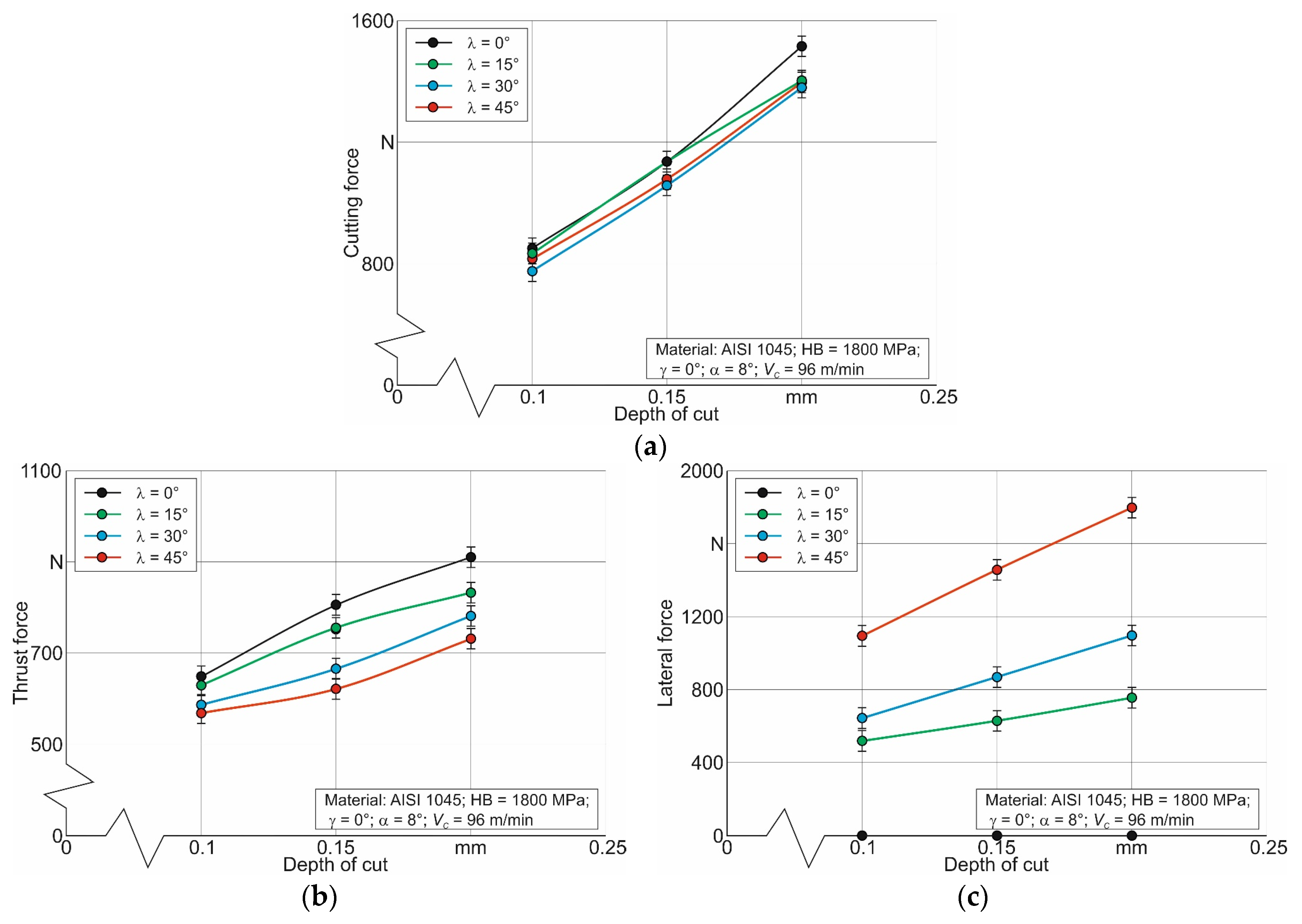 Metals 13 01750 g007 Metals 13 01750 g007
