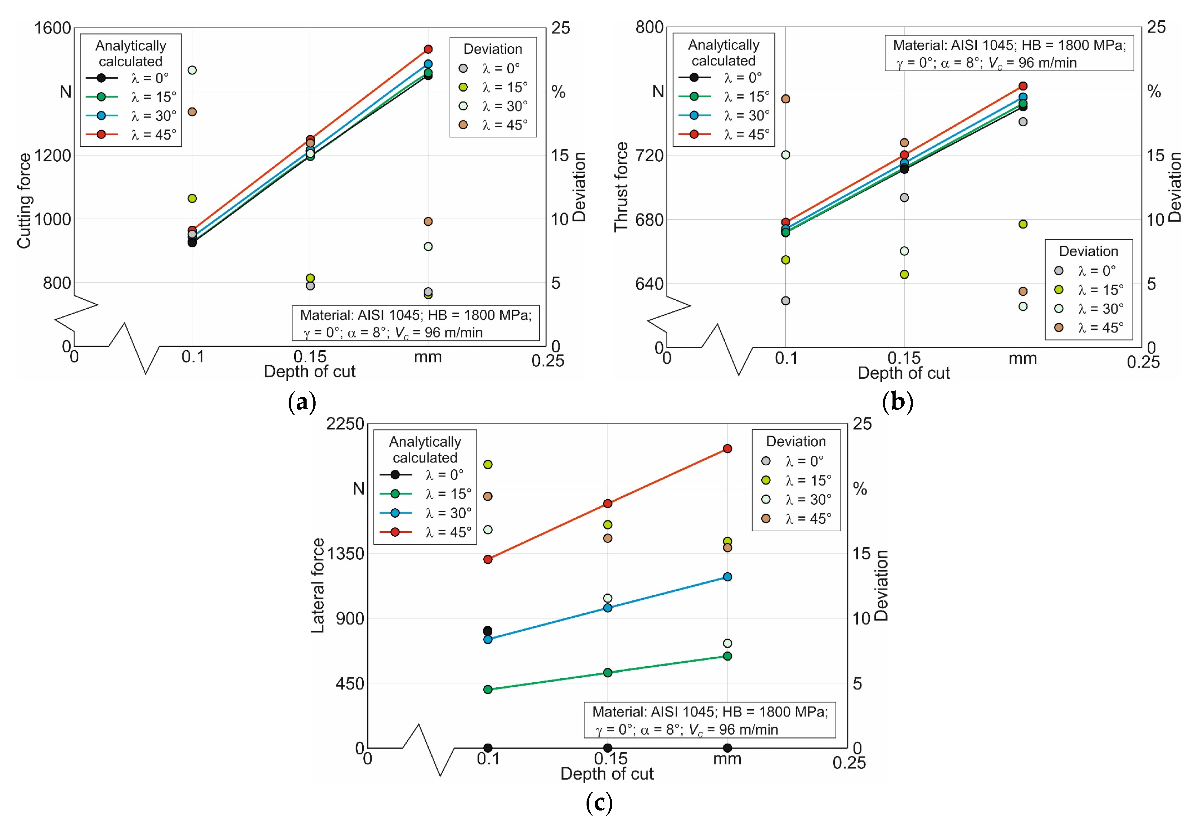 Metals 13 01750 g009 Metals 13 01750 g009