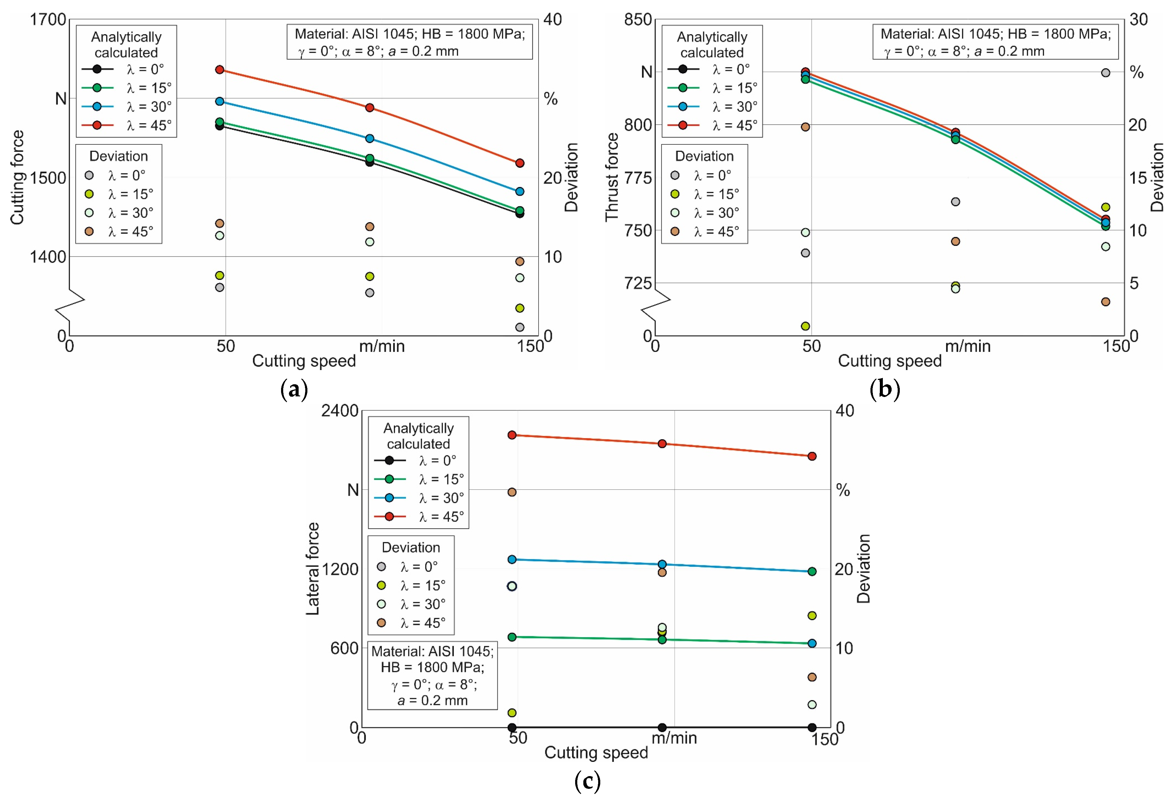 Metals 13 01750 g010 Metals 13 01750 g010