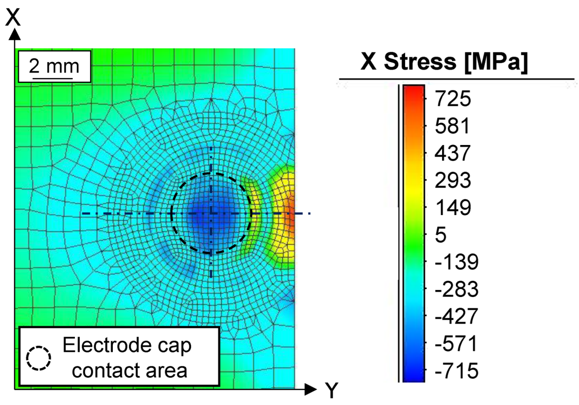 Metals 13 01754 g004
