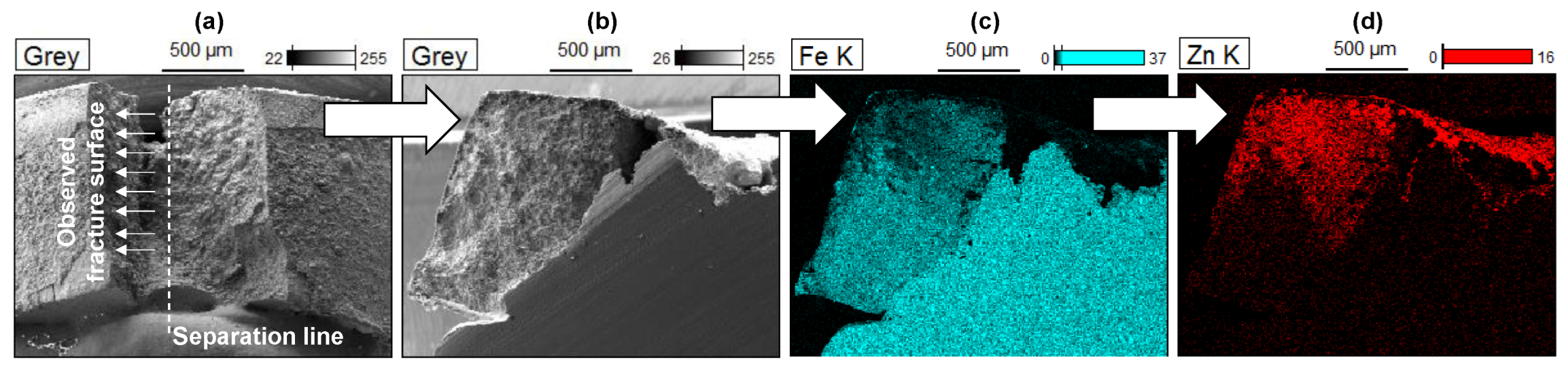 Metals 13 01754 g007