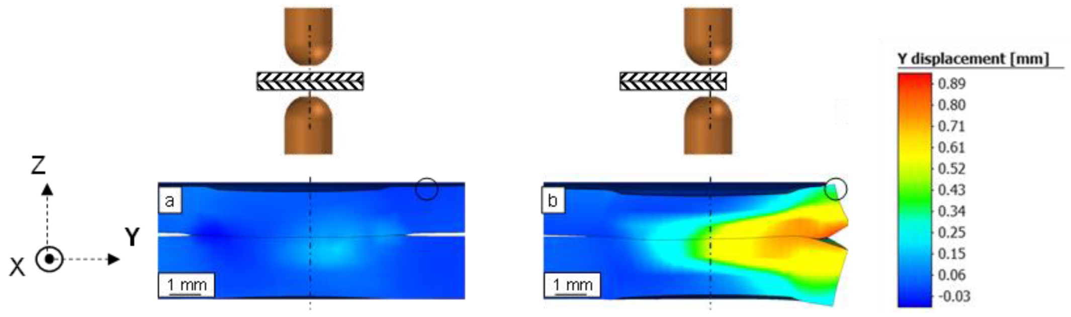 Metals 13 01754 g008
