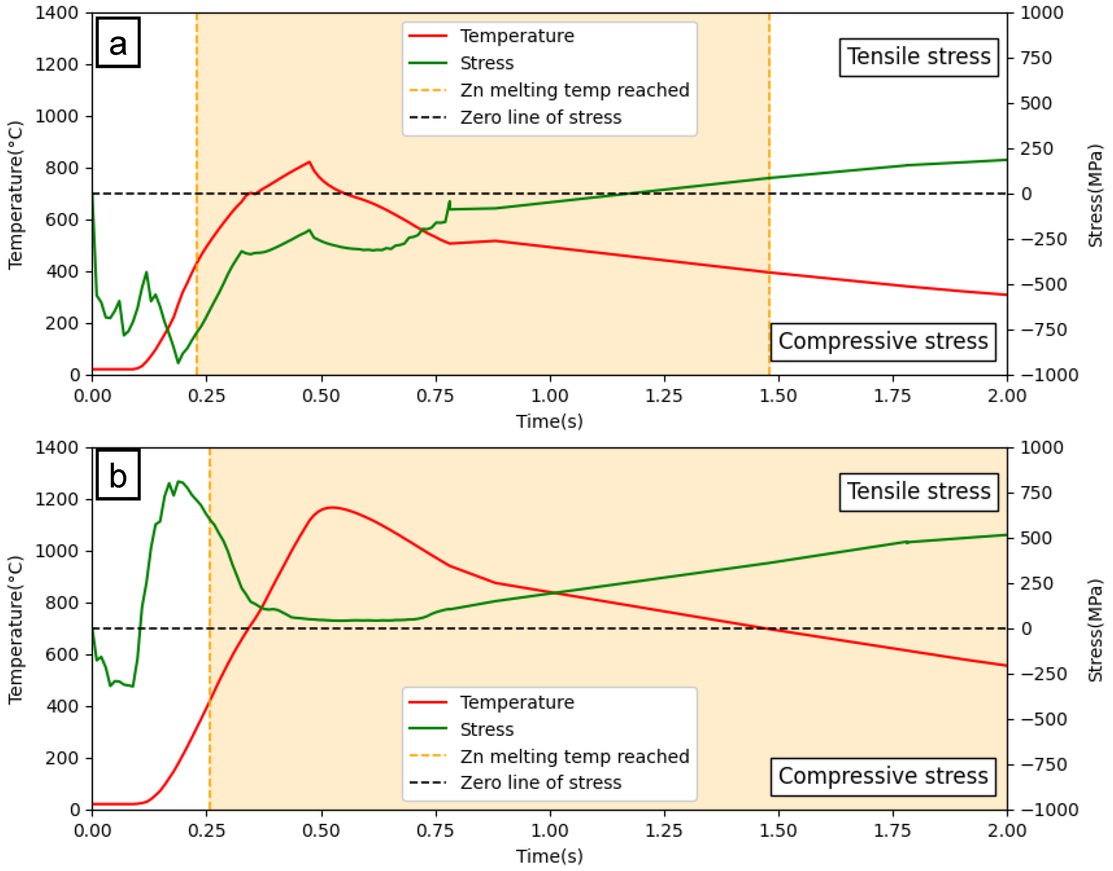 Metals 13 01754 g010