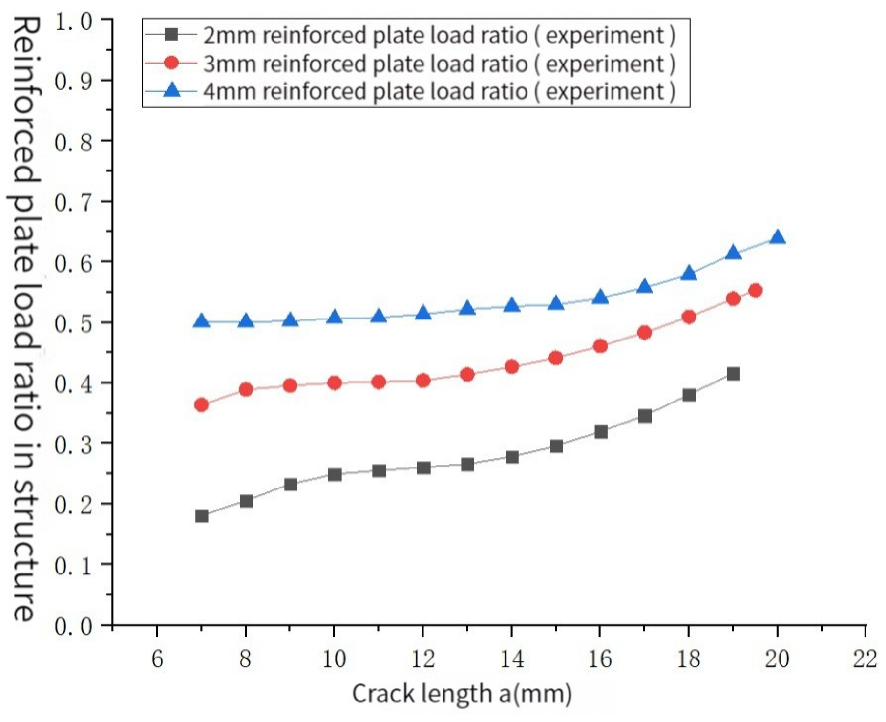 Metals 13 01758 g007
