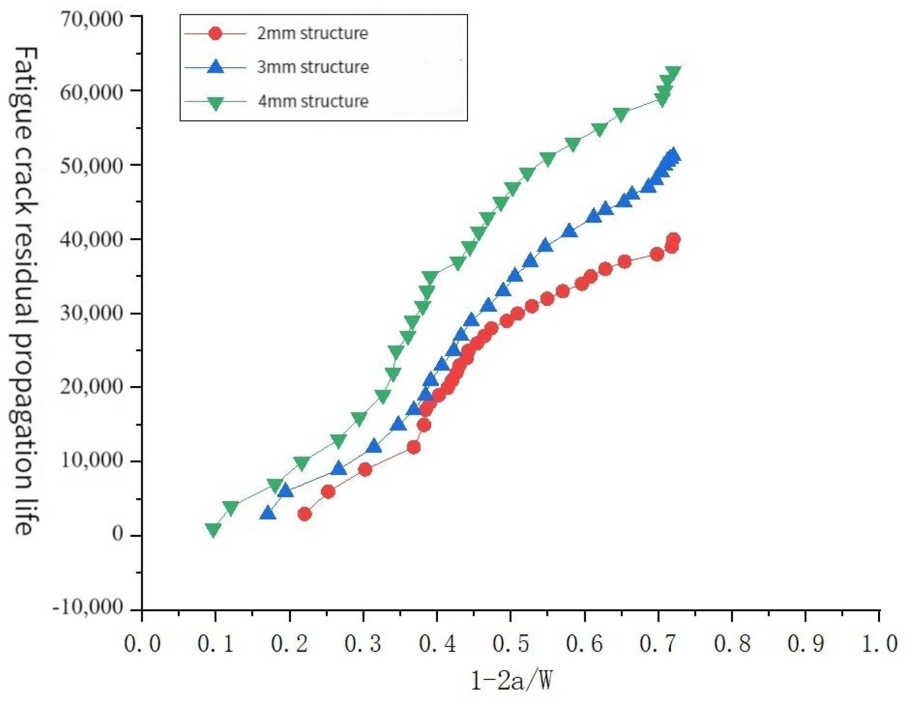 Metals 13 01758 g008