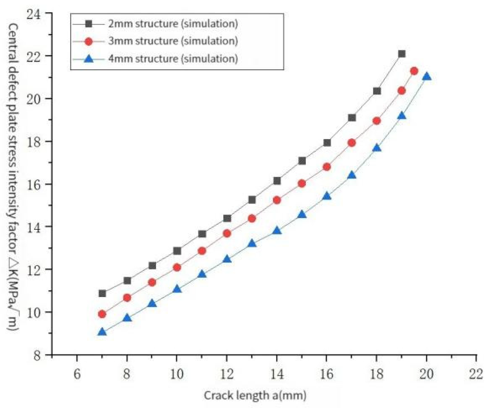 Metals 13 01758 g010
