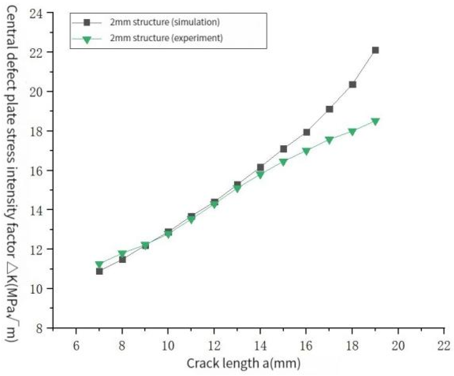 Metals 13 01758 g011