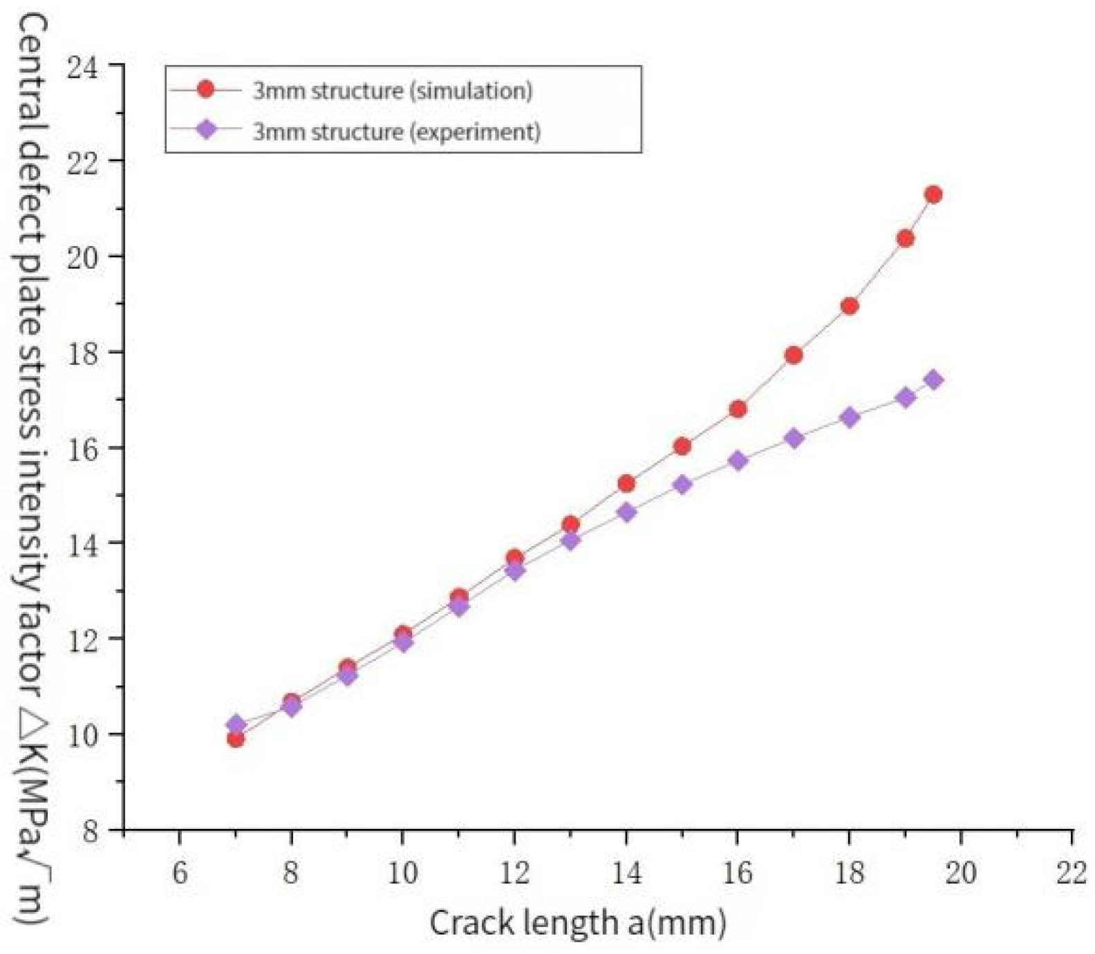 Metals 13 01758 g012