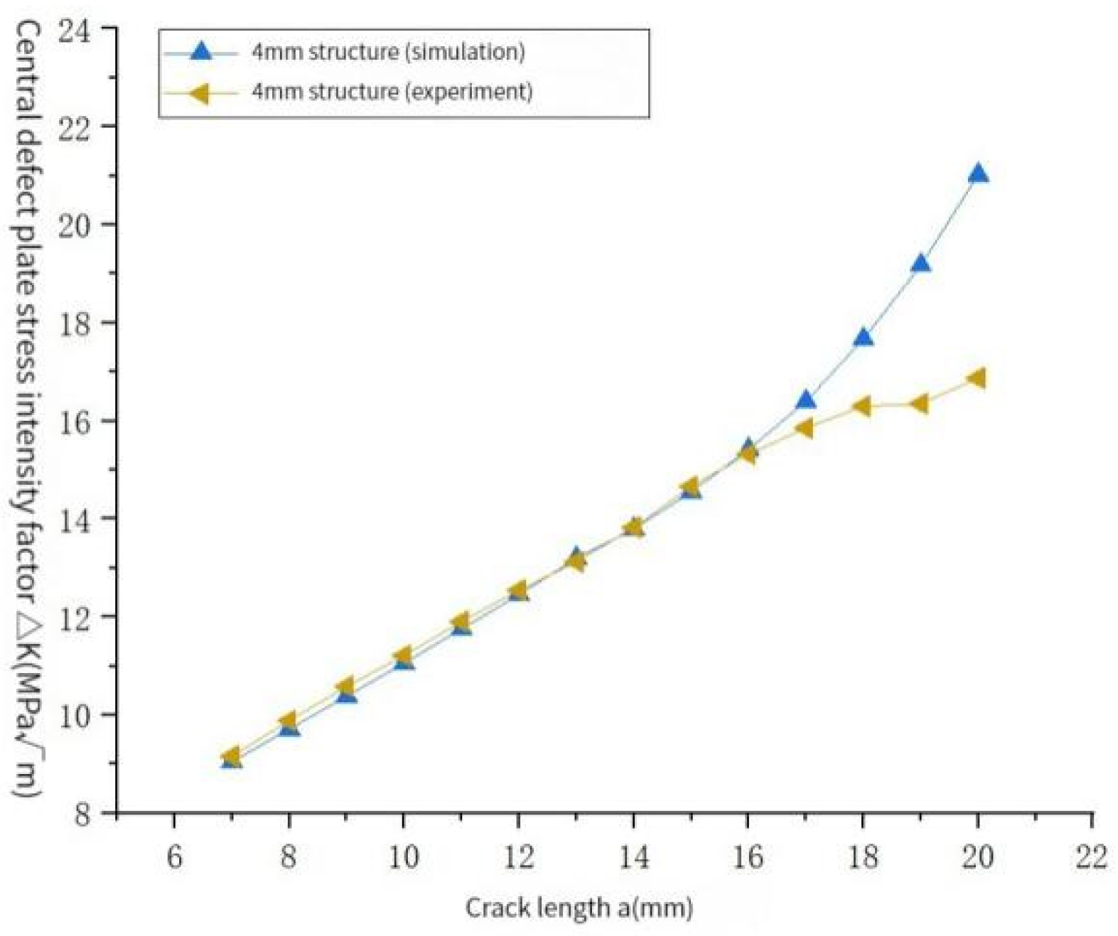 Metals 13 01758 g013