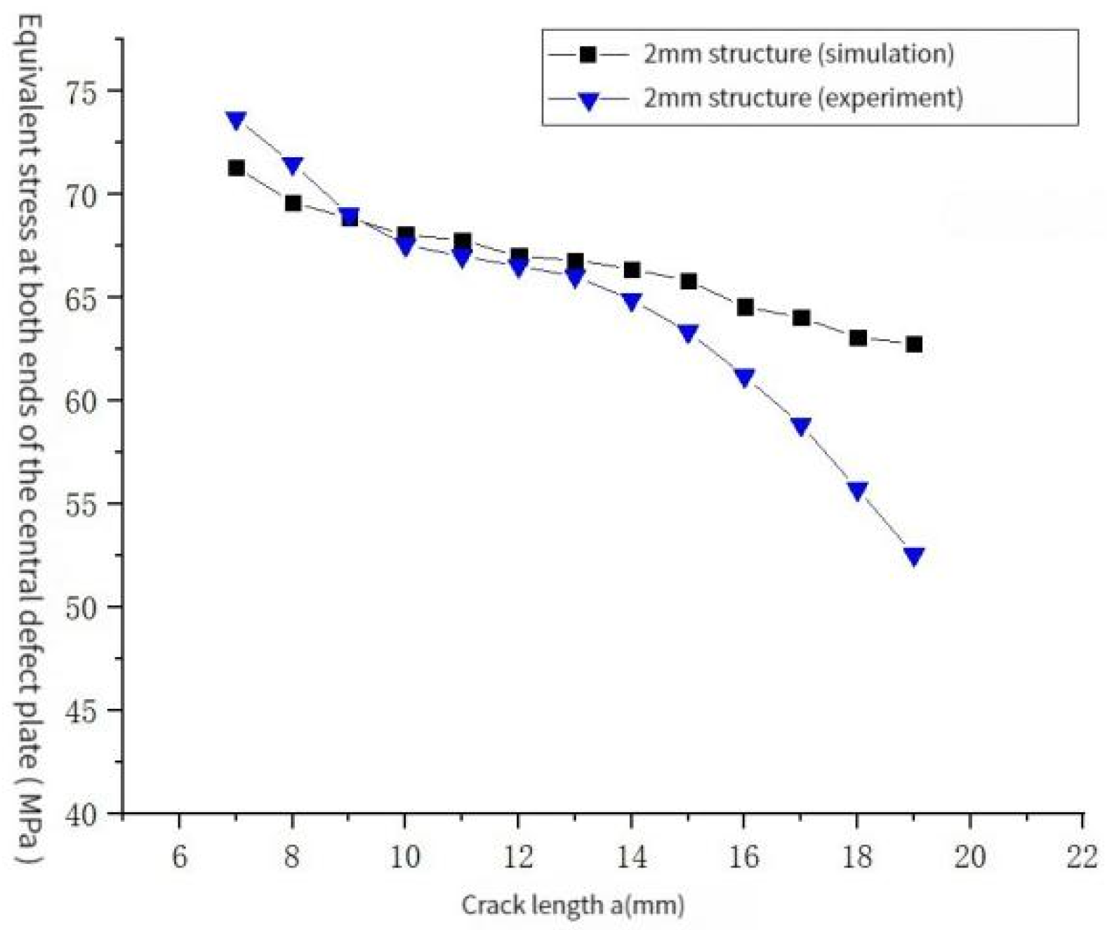 Metals 13 01758 g015