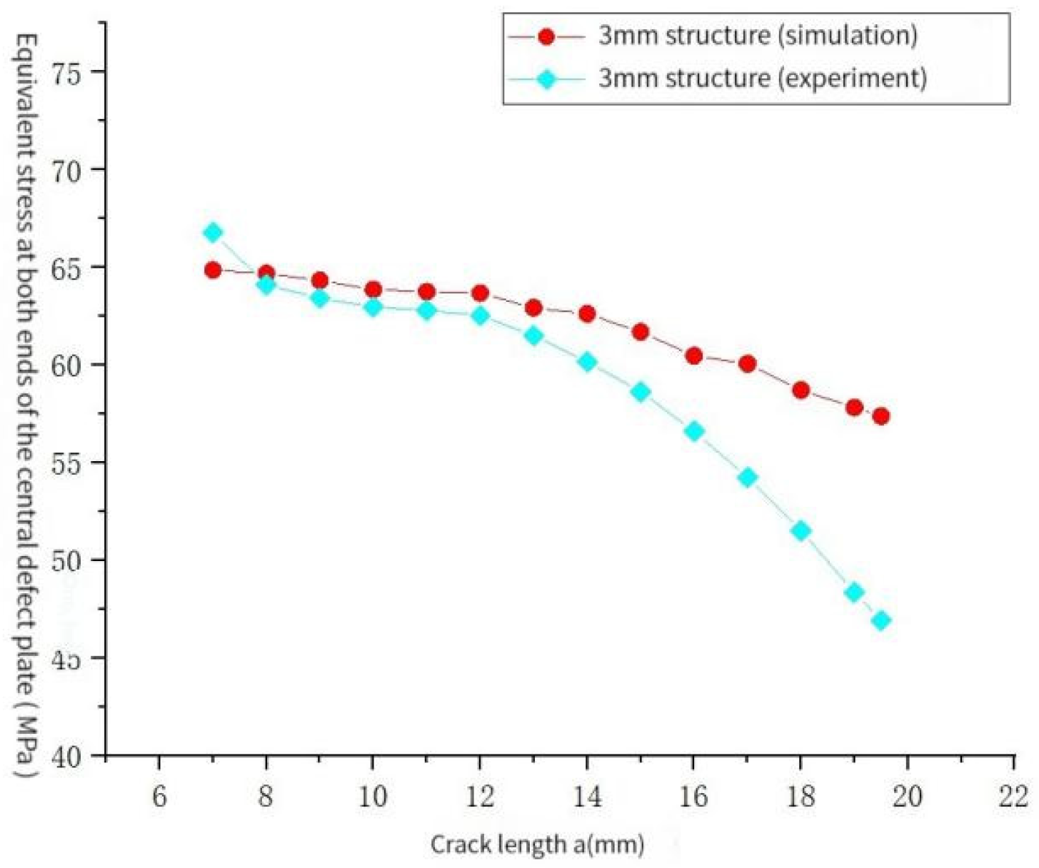 Metals 13 01758 g016