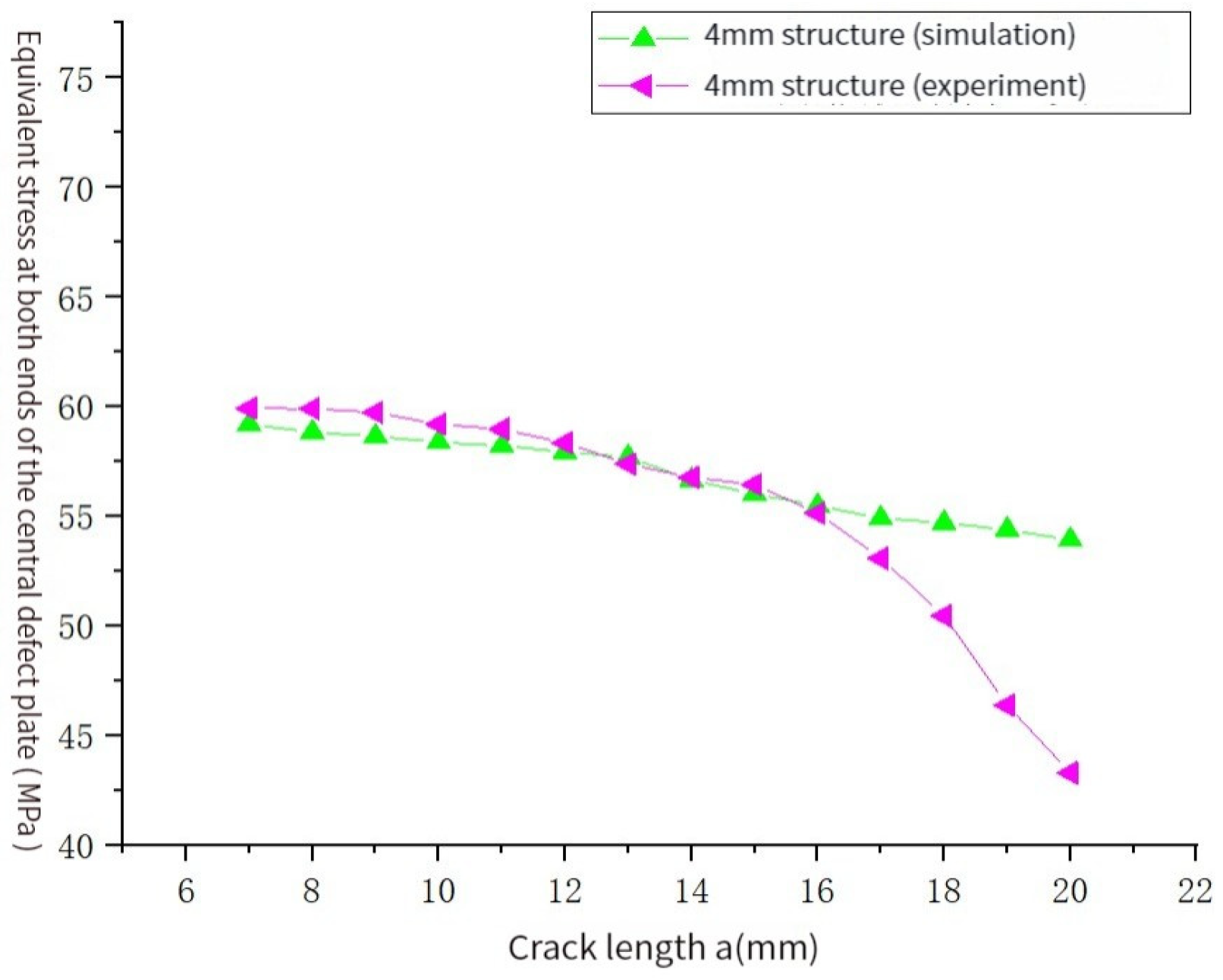 Metals 13 01758 g017