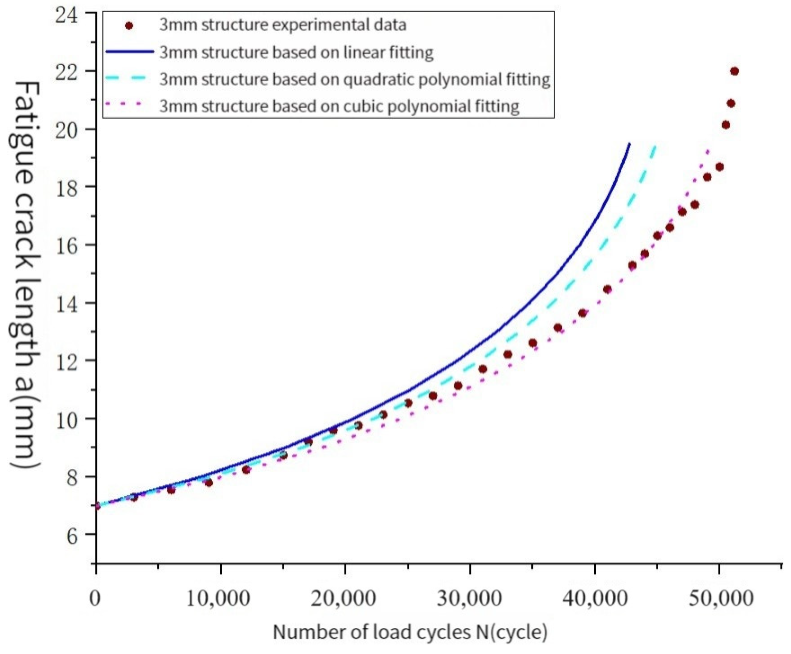 Metals 13 01758 g019
