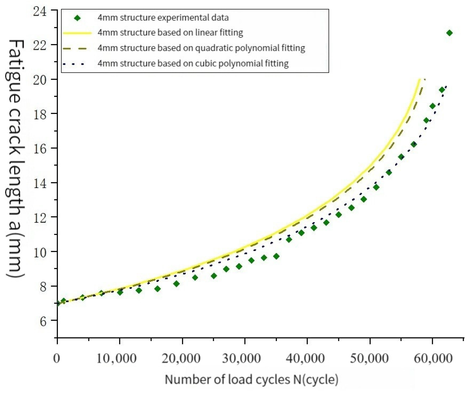 Metals 13 01758 g020