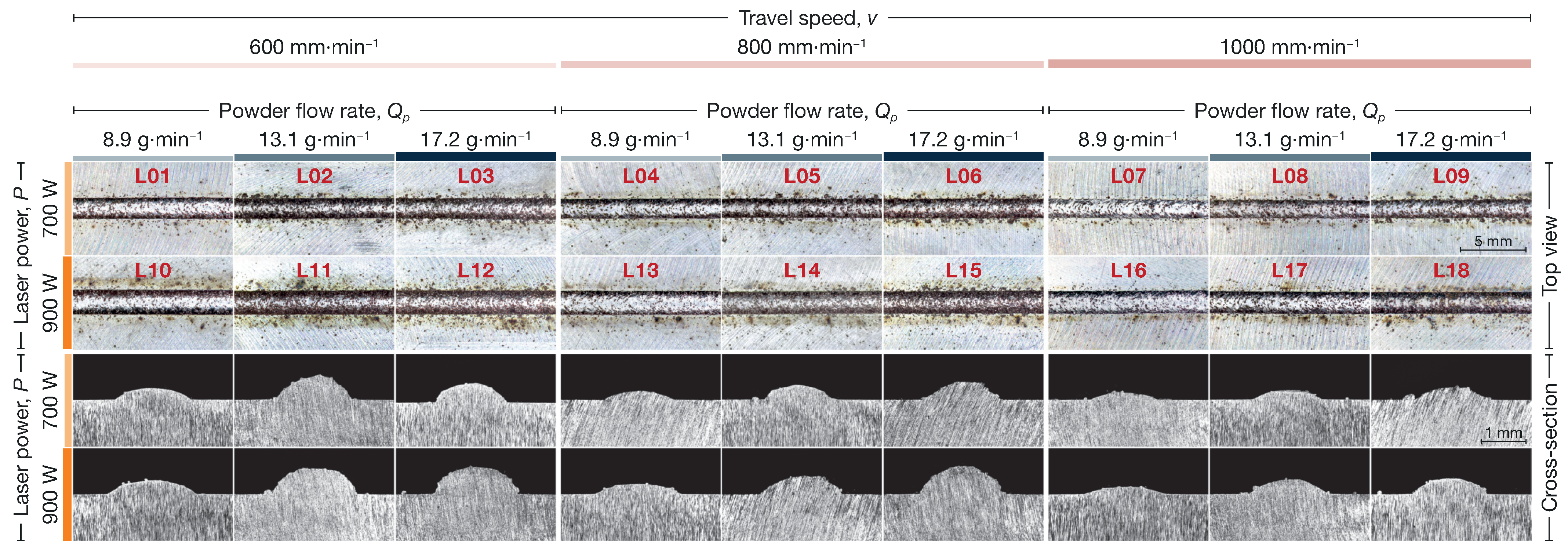 Metals 13 01763 g006