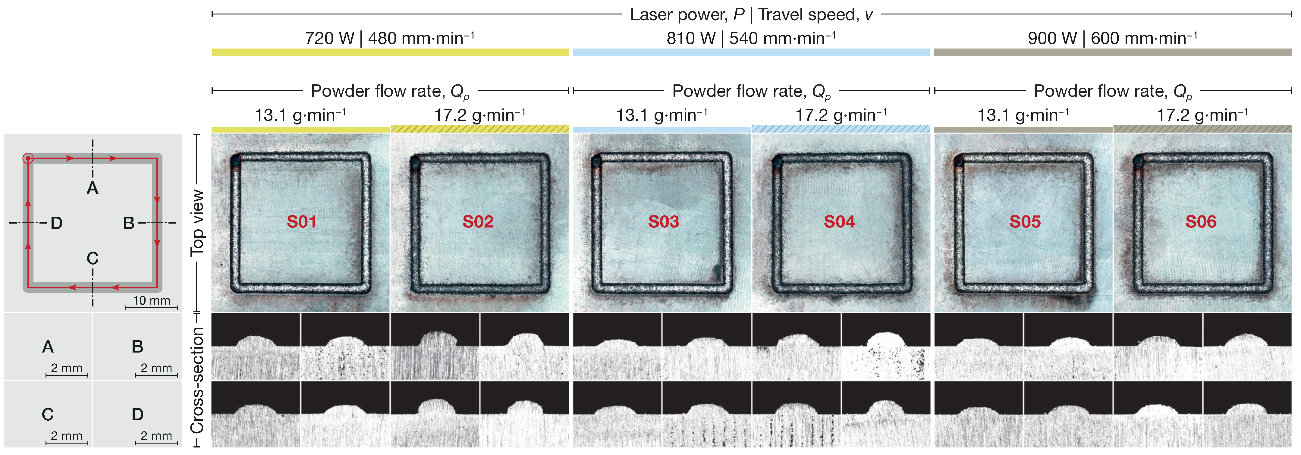 Metals 13 01763 g008