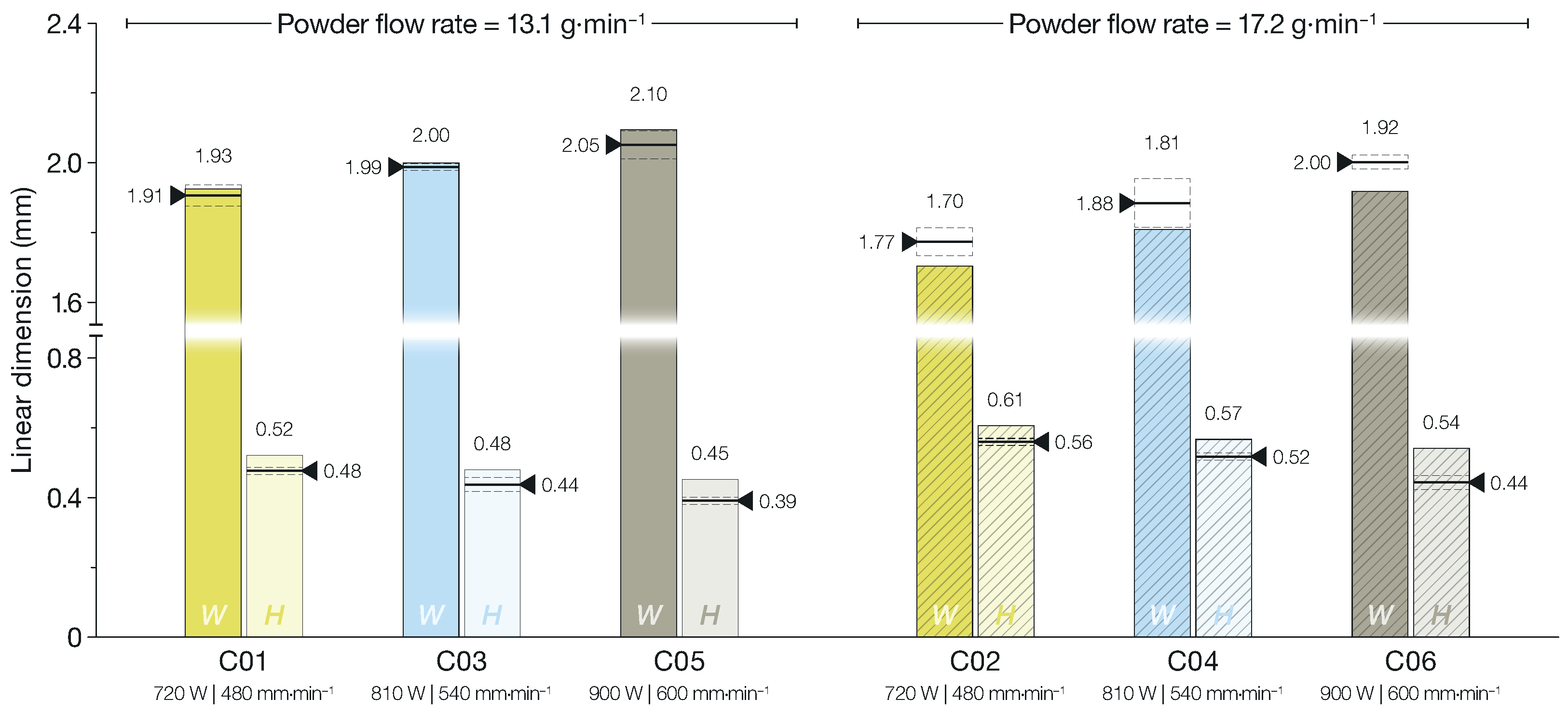 Metals 13 01763 g010