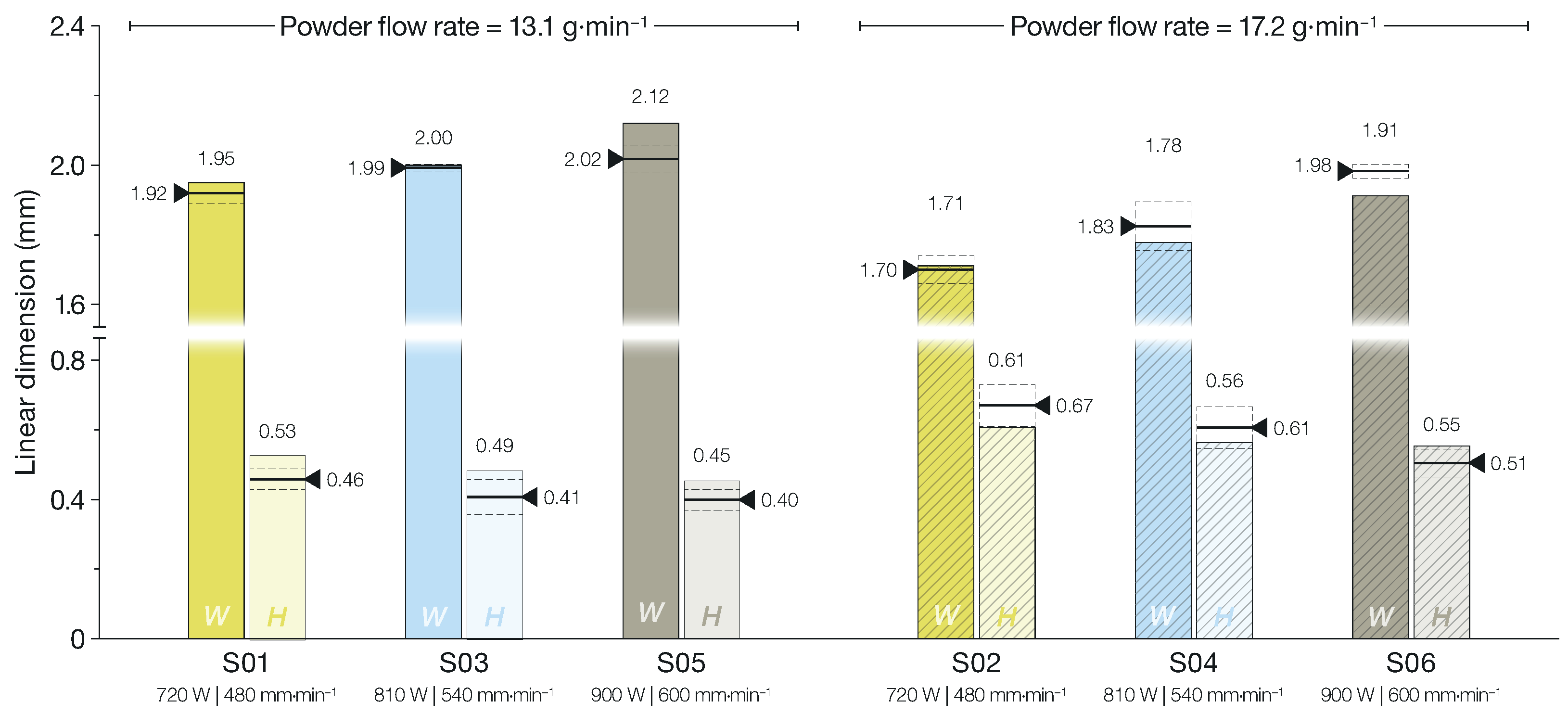 Metals 13 01763 g011