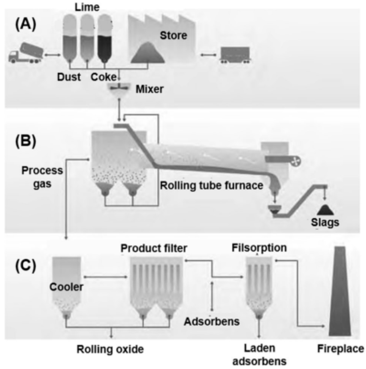 Metals 13 01768 g003