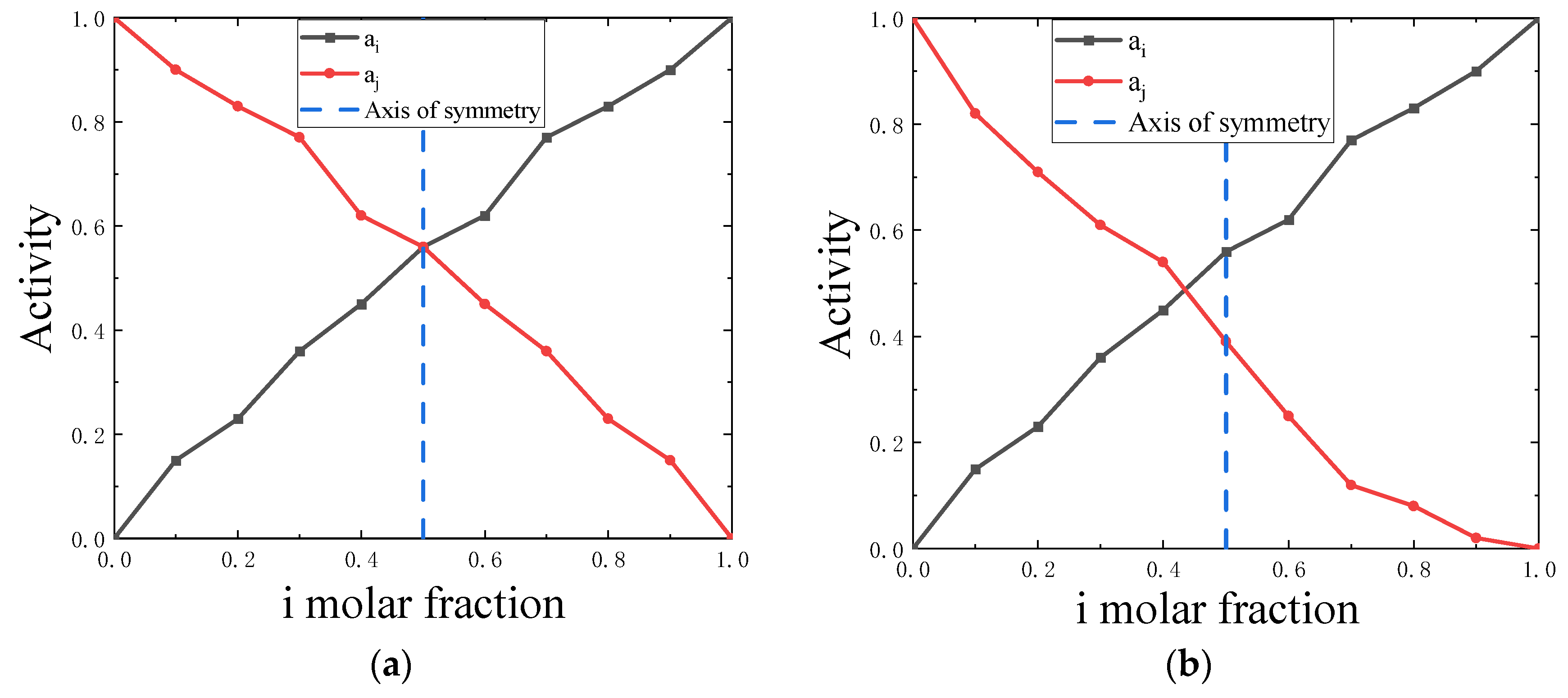 Metals 13 01773 g001