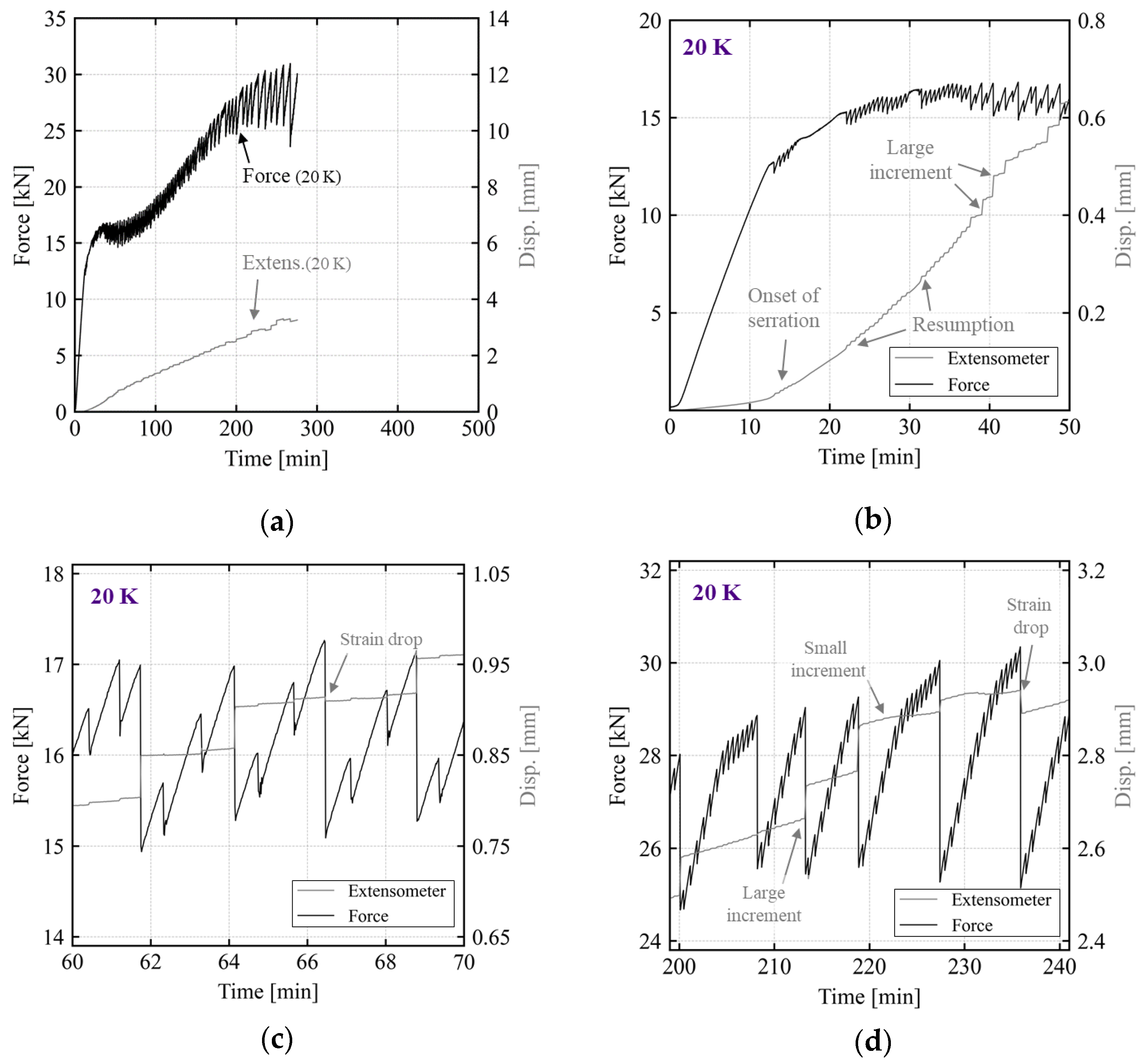 Metals 13 01774 g005