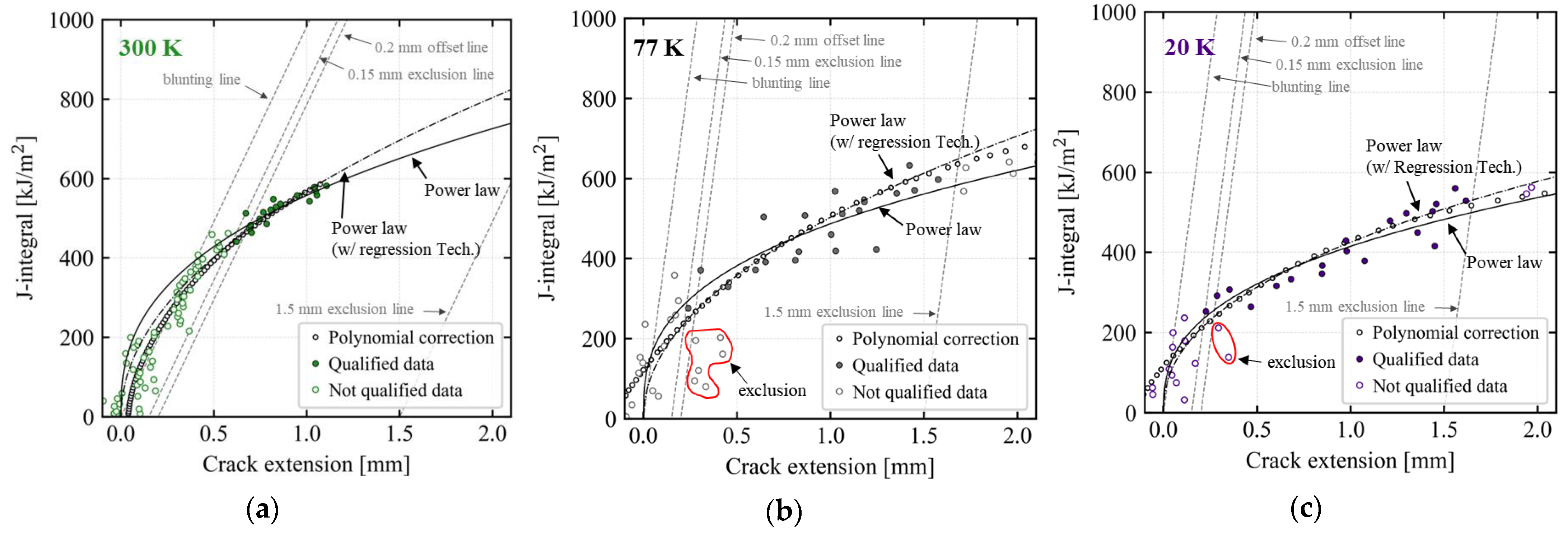 Metals 13 01774 g010