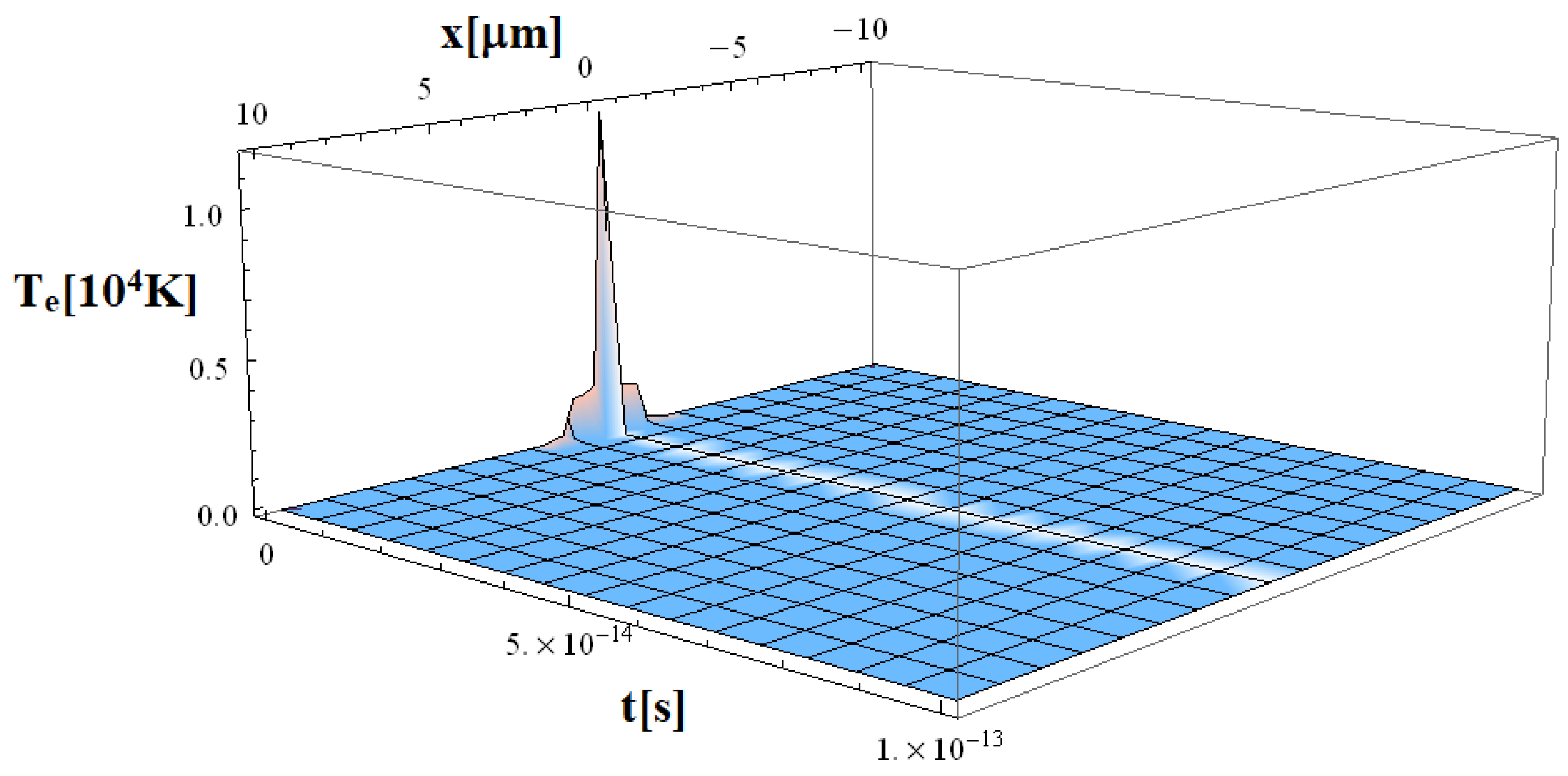 Metals 13 01775 g001