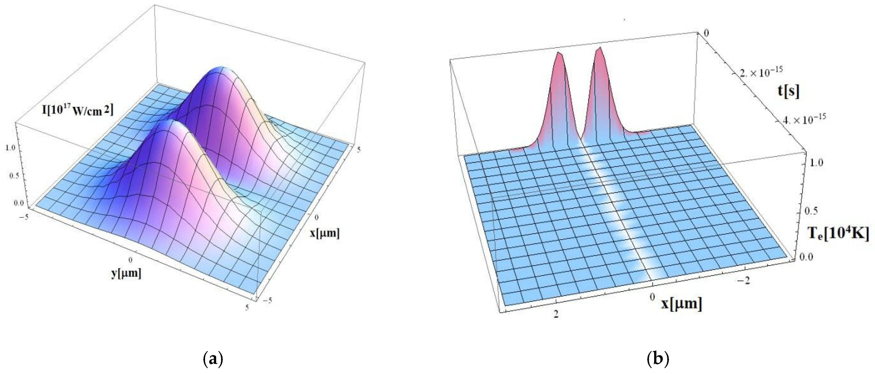 Metals 13 01775 g002