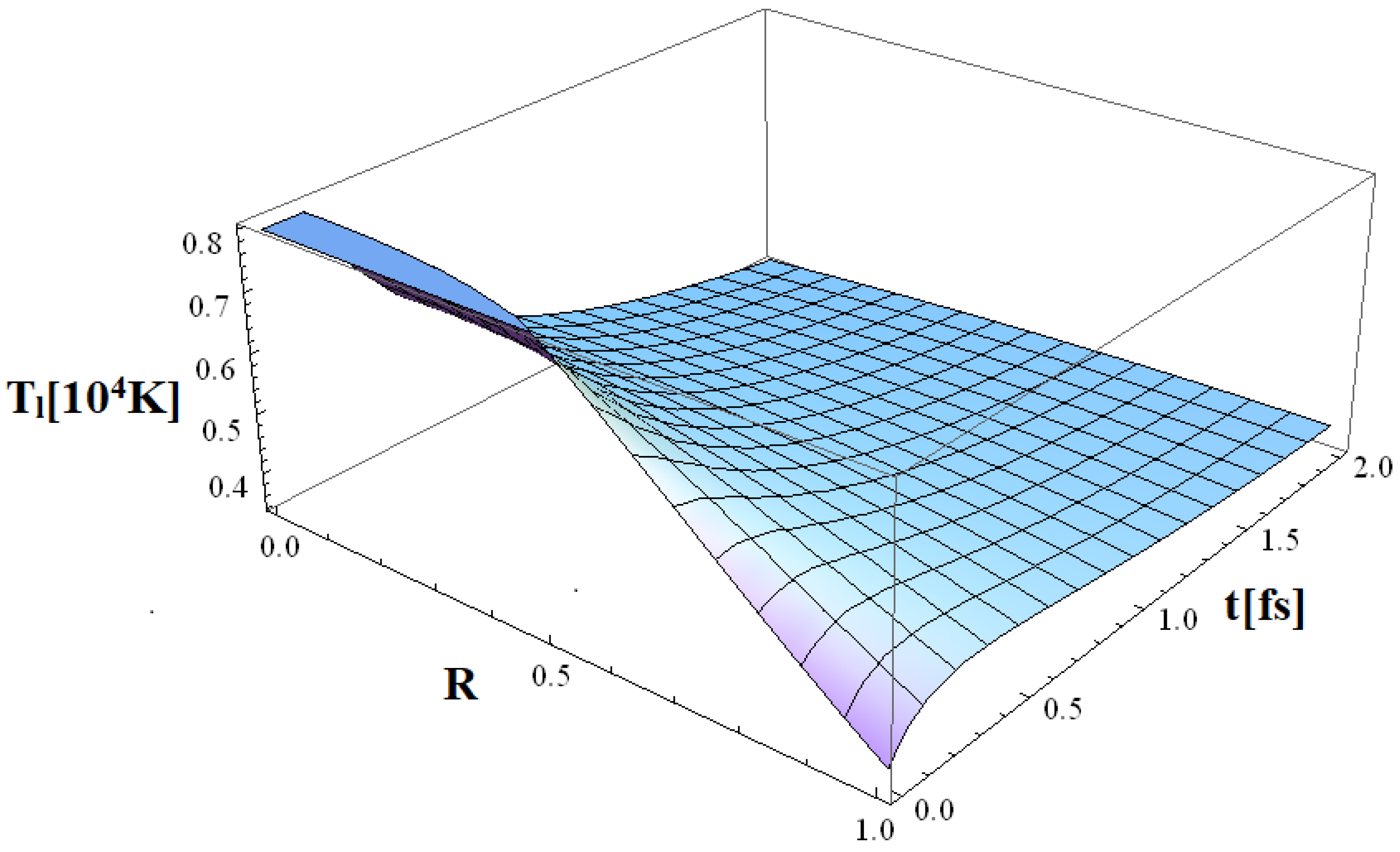 Metals 13 01775 g004