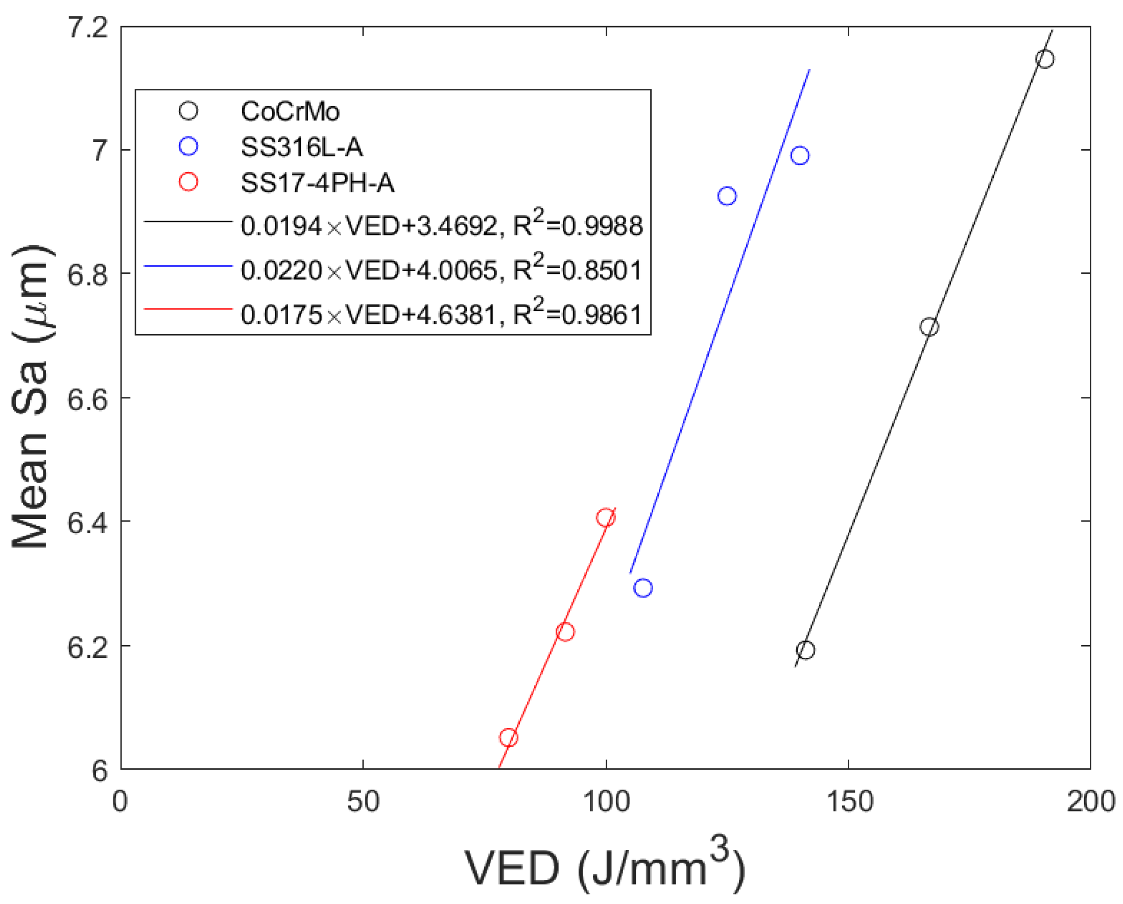 Metals 13 01776 g008