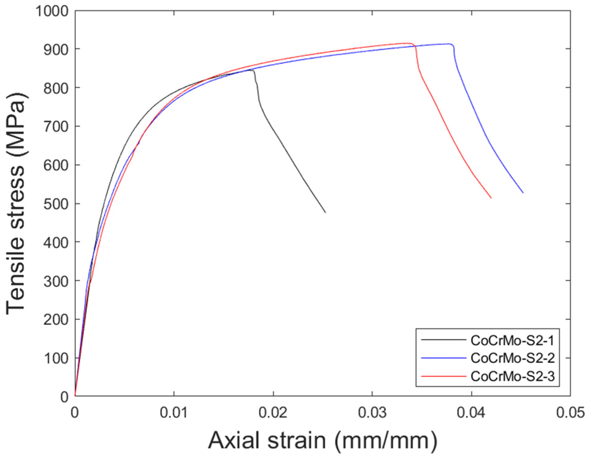 Metals 13 01776 g009