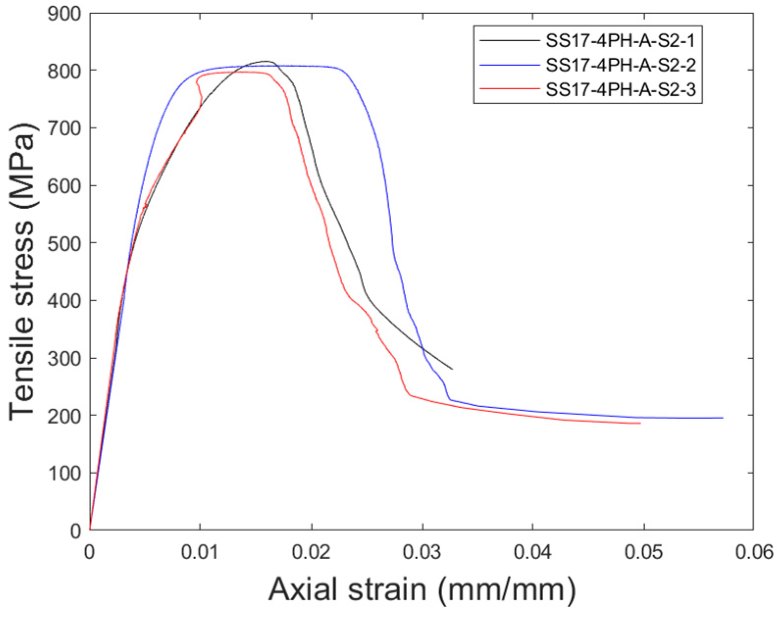 Metals 13 01776 g011
