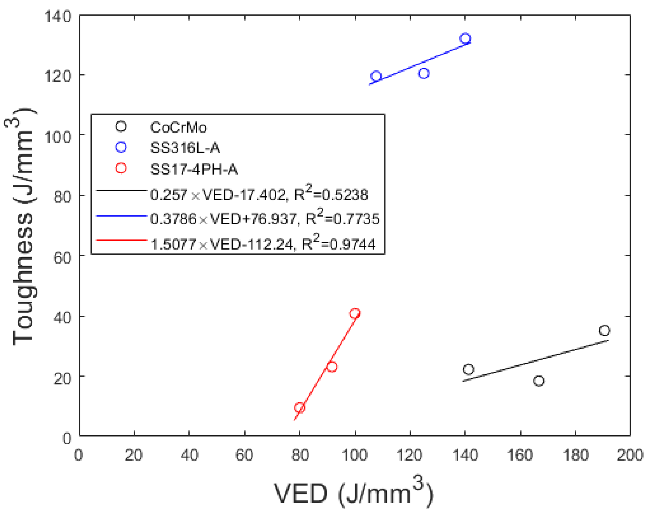 Metals 13 01776 g013