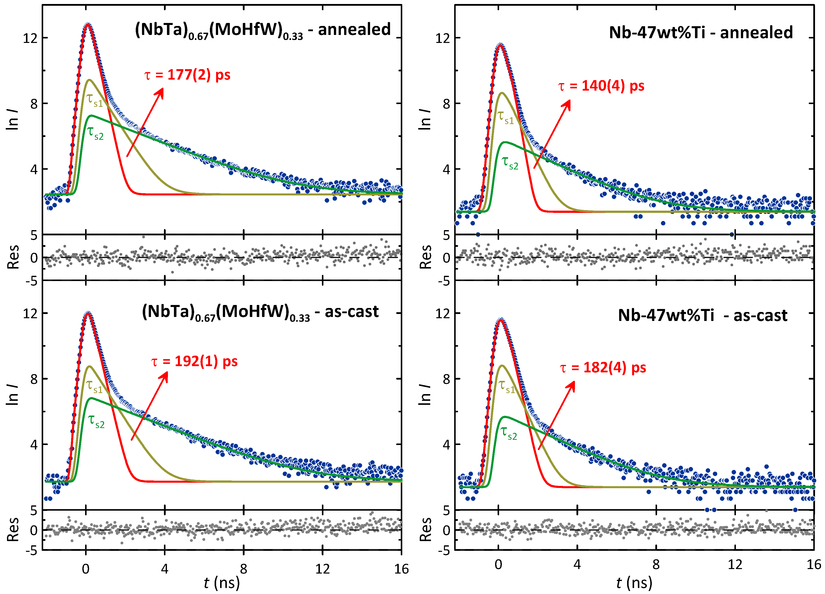 Metals 13 01779 g002