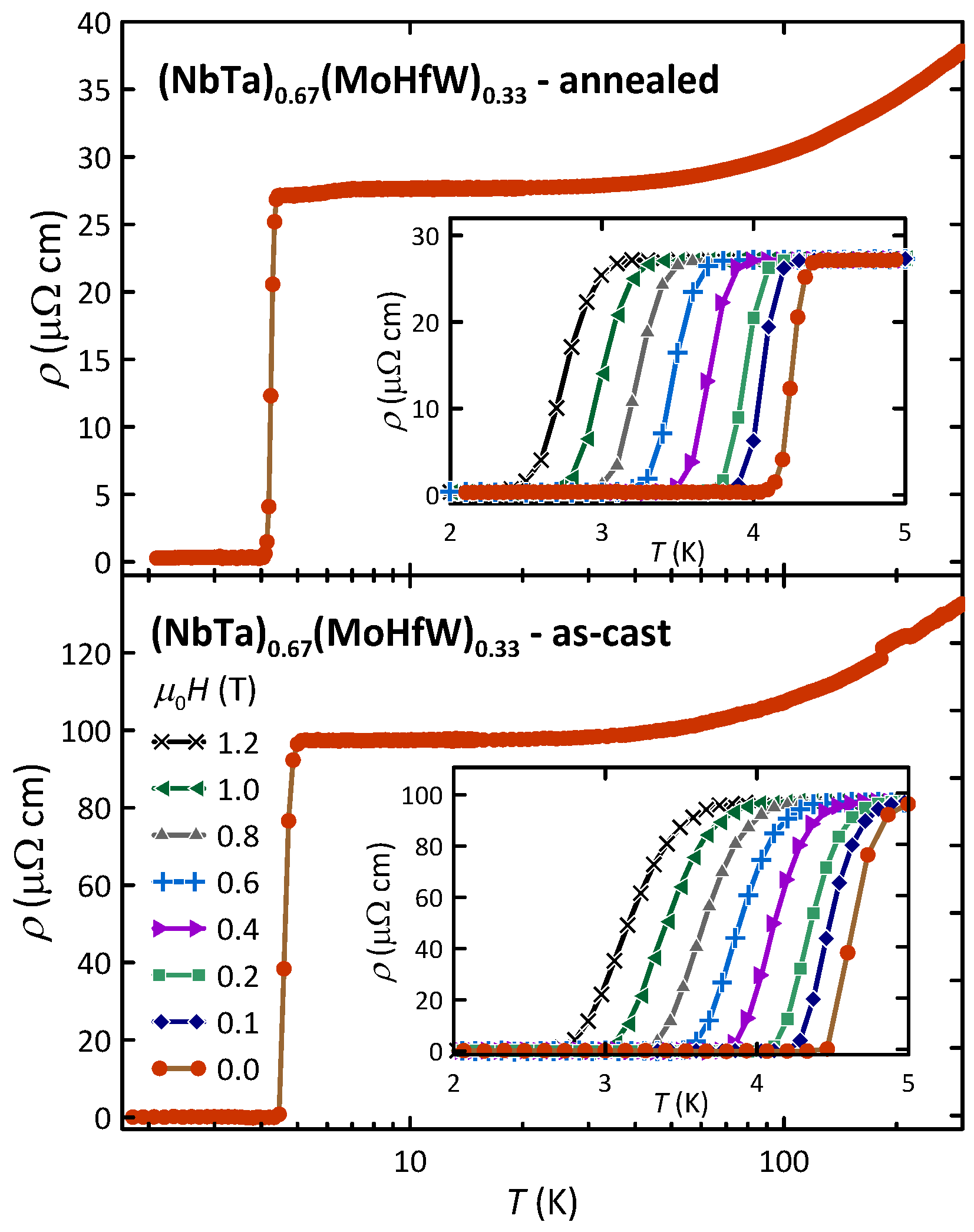 Metals 13 01779 g003
