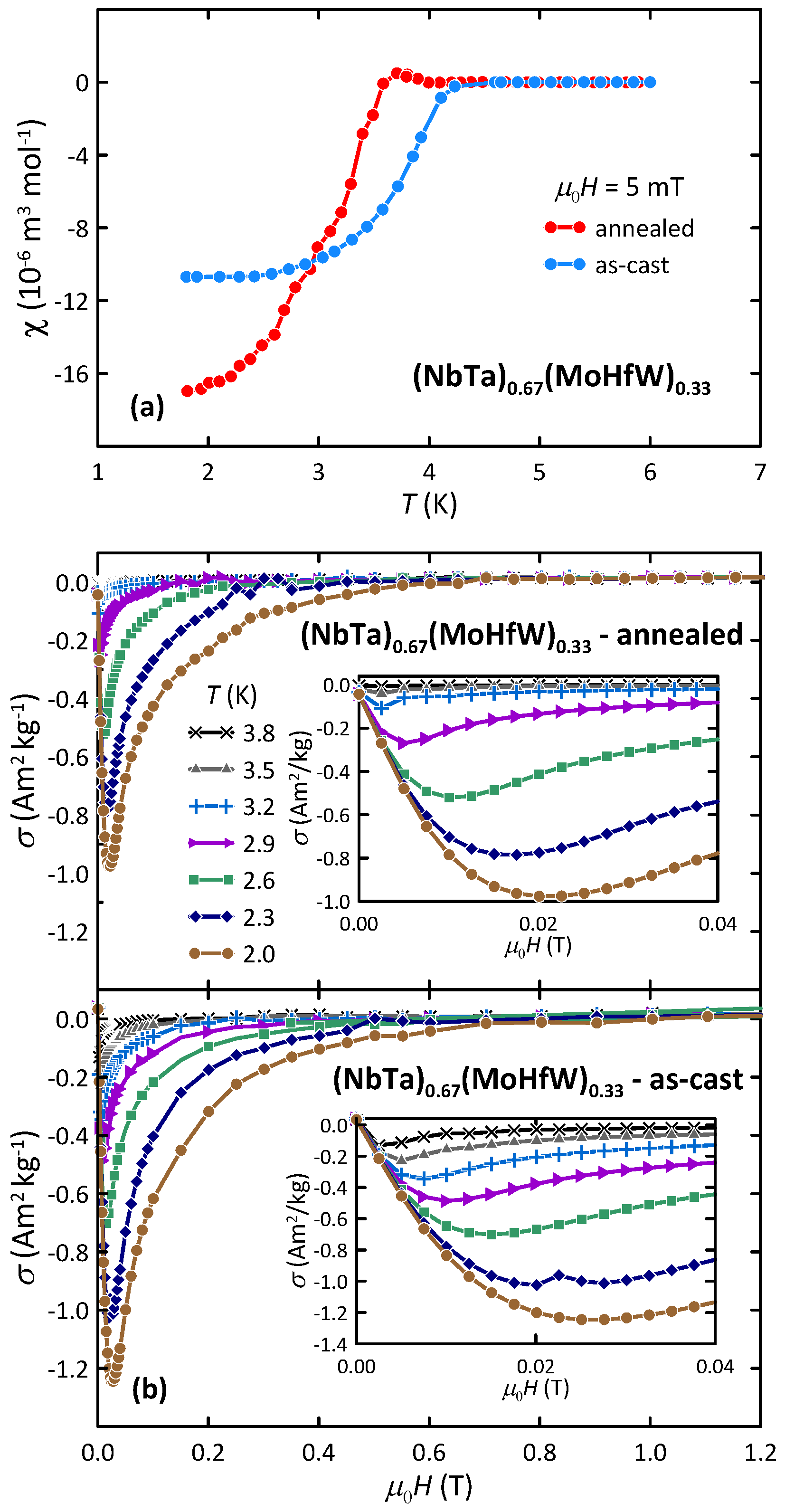 Metals 13 01779 g004